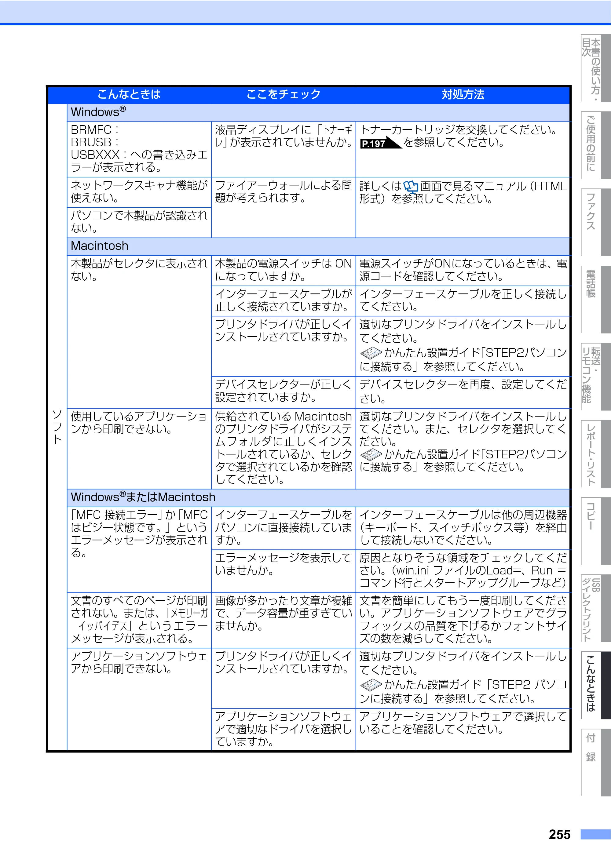 ブラザー MFC-9640CW / MFC-9840CDW 取扱説明書（本体） — 原本ページ — 255ページ