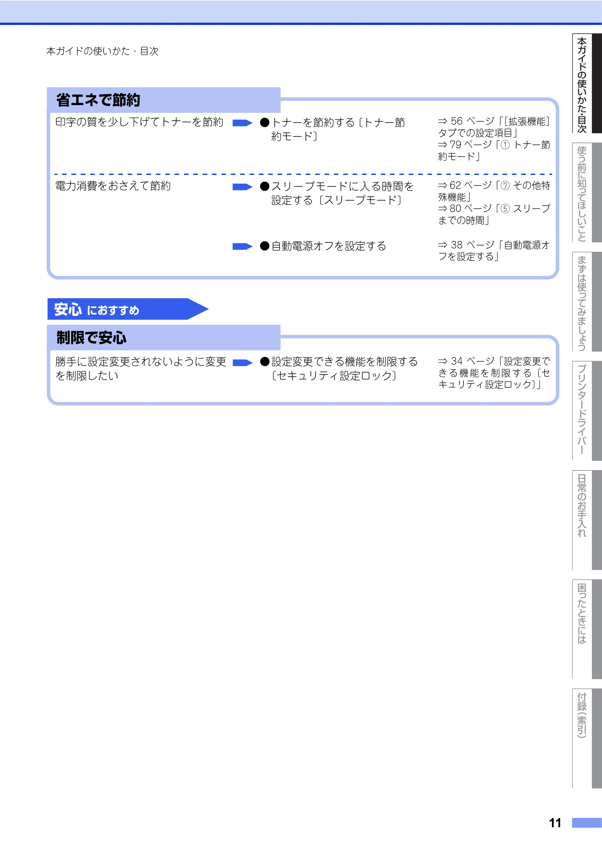 ブラザー HL-L2360DN / HL-L2365DW ユーザーズガイド — 原本ページ — 11ページ
