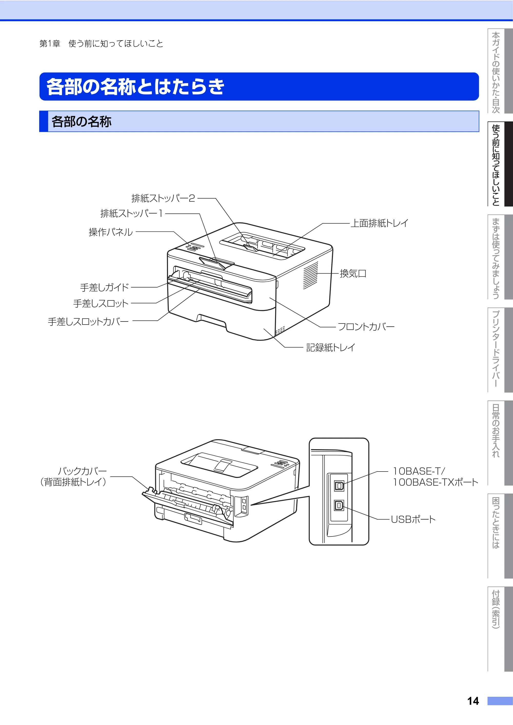 ブラザー HL-L2360DN / HL-L2365DW ユーザーズガイド — 各部の名称とはたらき — 原本ページ — 14ページ