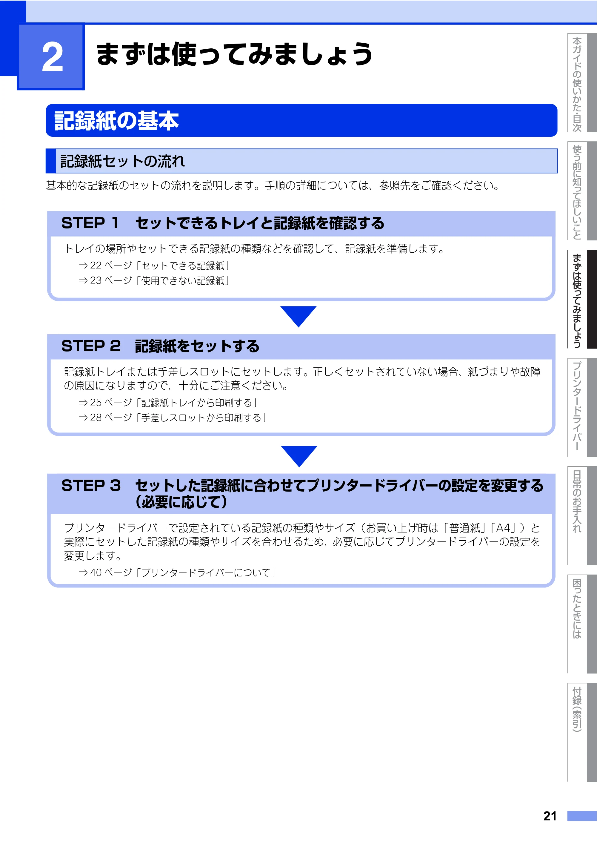 ブラザー HL-L2360DN / HL-L2365DW ユーザーズガイド — 第2章 まずは使ってみましょう — 原本ページ — 21ページ