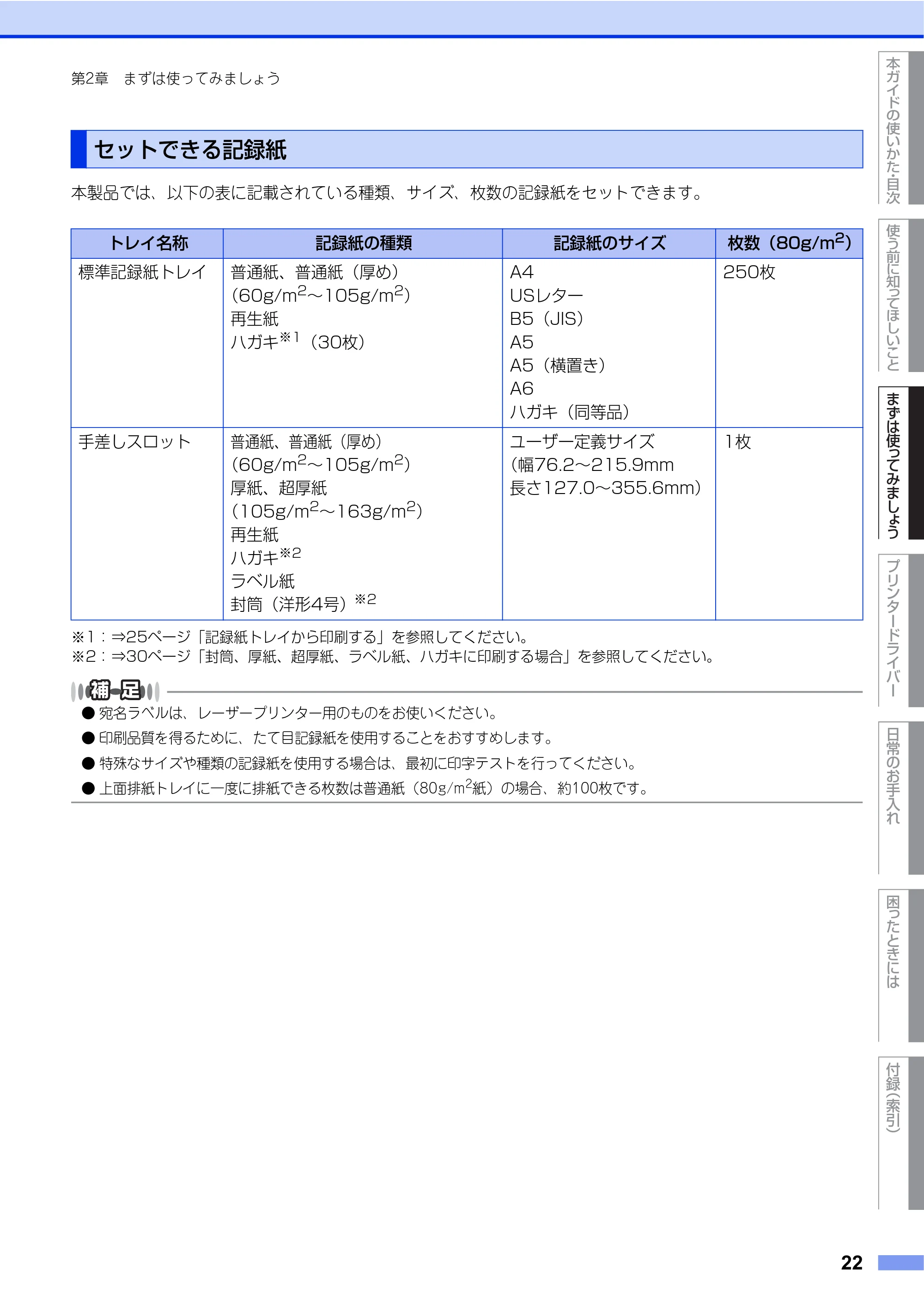 ブラザー HL-L2360DN / HL-L2365DW ユーザーズガイド — セットできる記録紙 — 原本ページ — 22ページ