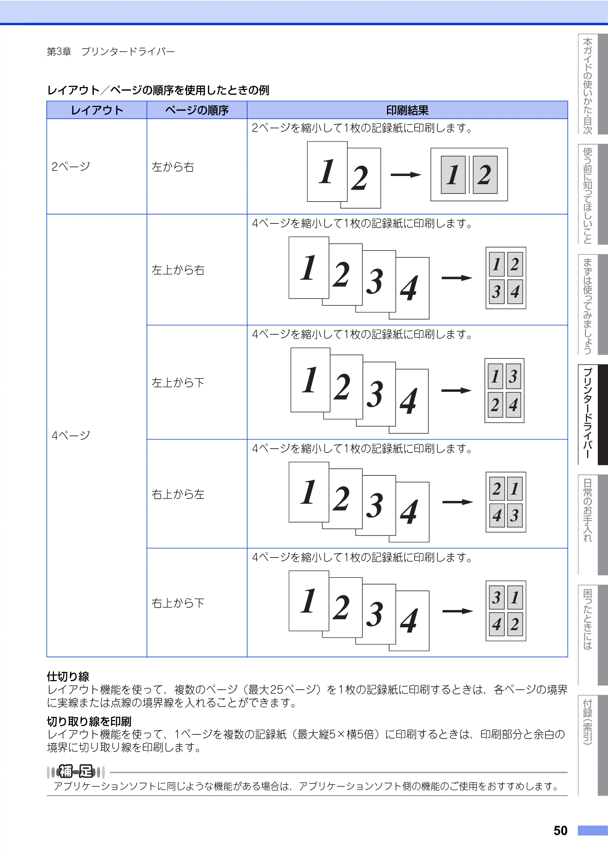 ブラザー HL-L2360DN / HL-L2365DW ユーザーズガイド — 原本ページ — 50ページ