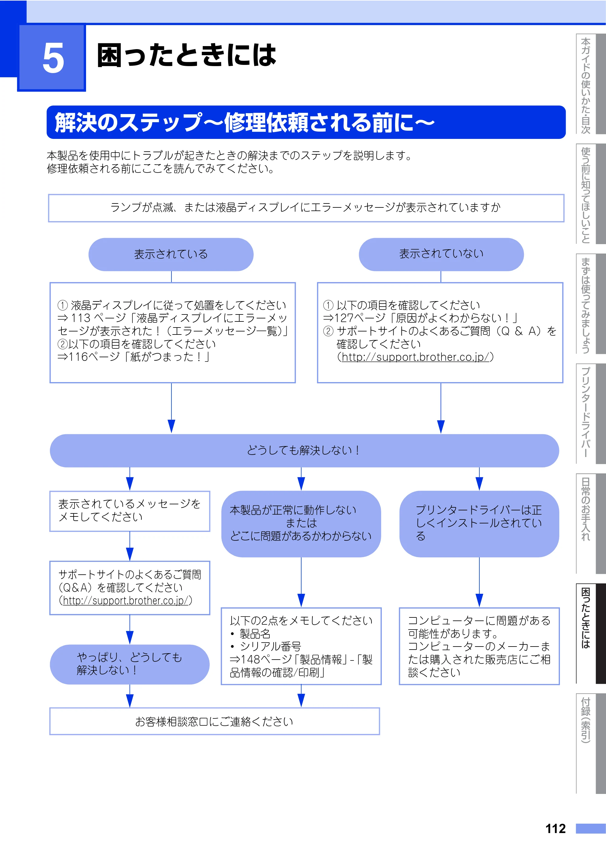 ブラザー HL-L2360DN / HL-L2365DW ユーザーズガイド — 第5章 困ったときには — 原本ページ — 112ページ