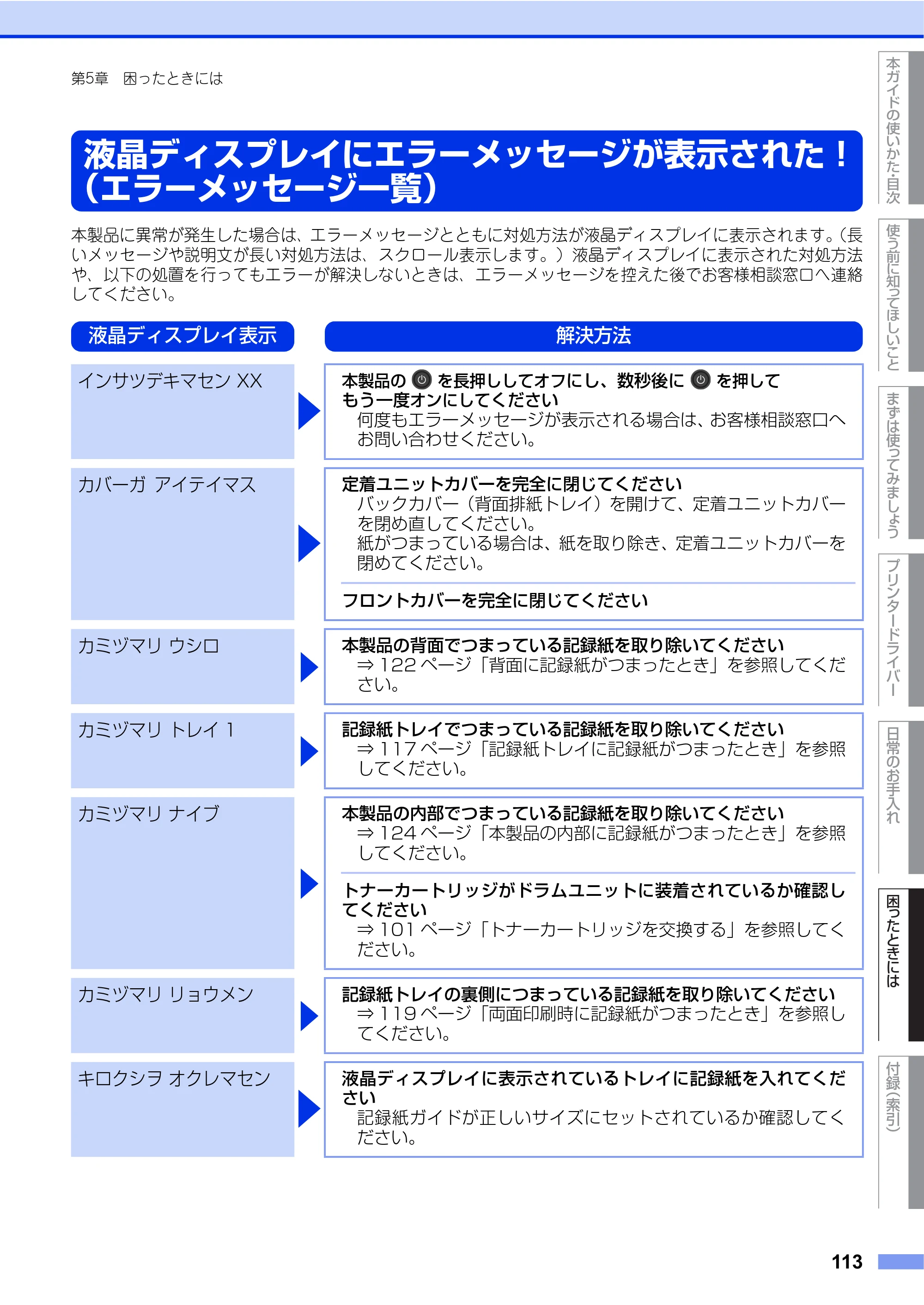 ブラザー HL-L2360DN / HL-L2365DW ユーザーズガイド — 液晶ディスプレイにエラーメッセージが表示された！（エラーメッセージ一覧） — 原本ページ — 113ページ