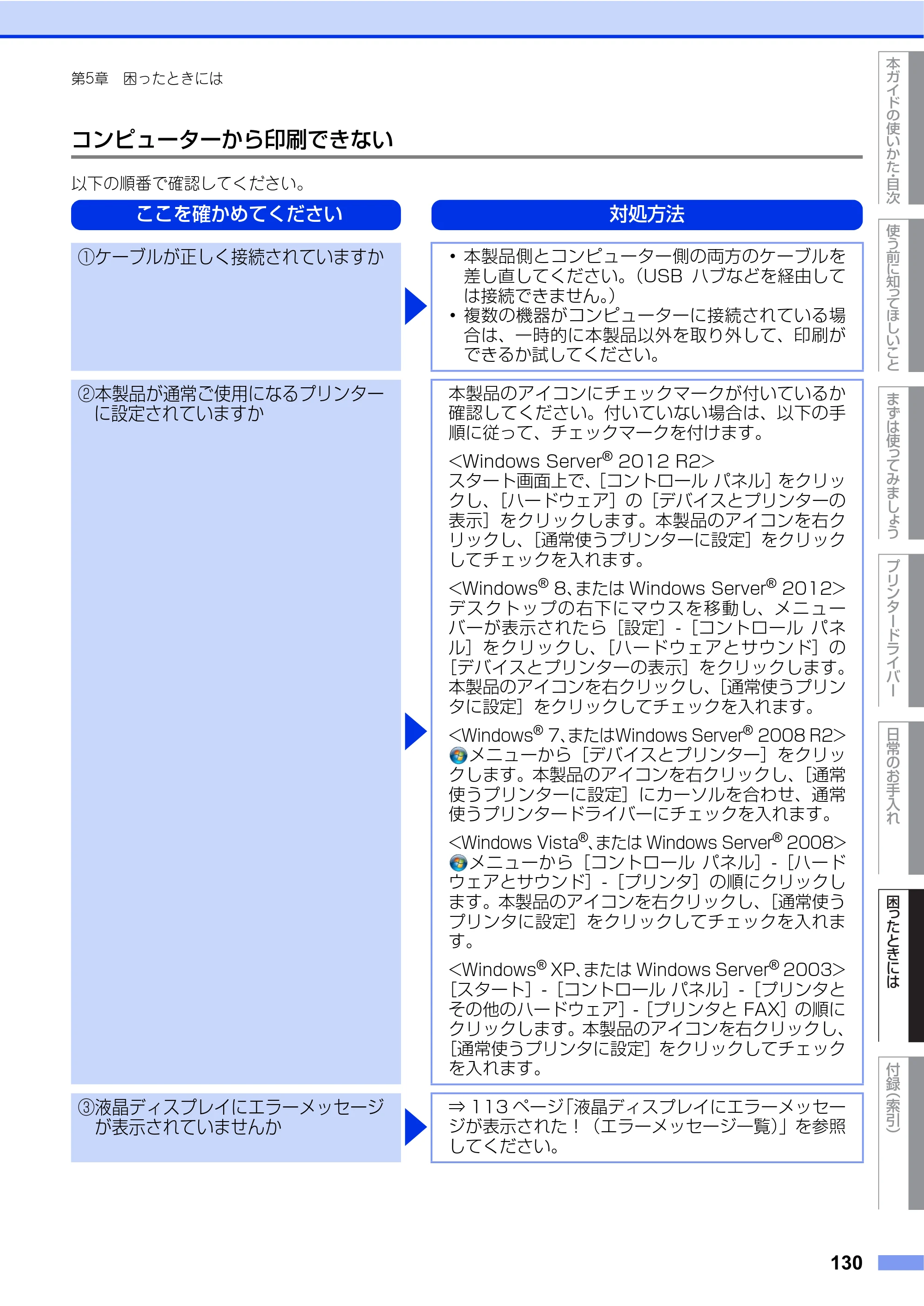 ブラザー HL-L2360DN / HL-L2365DW ユーザーズガイド — 原本ページ — 130ページ