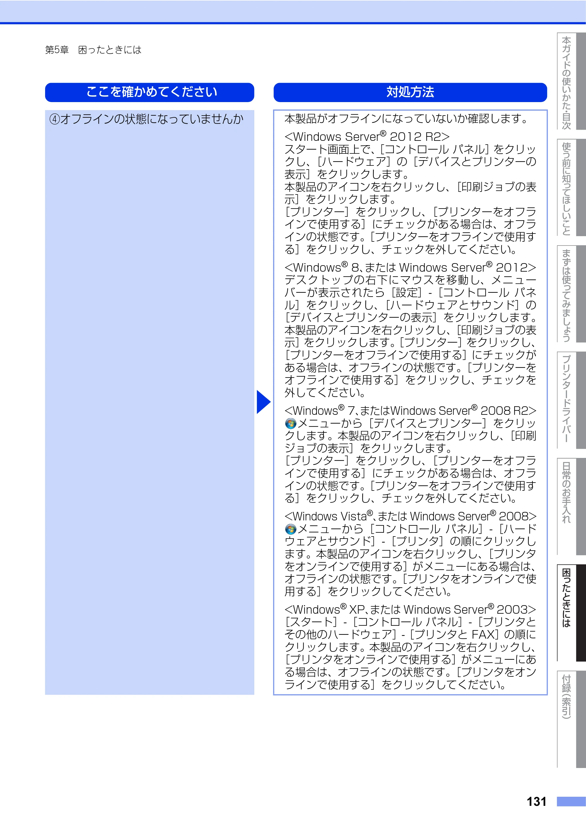 ブラザー HL-L2360DN / HL-L2365DW ユーザーズガイド — 原本ページ — 131ページ