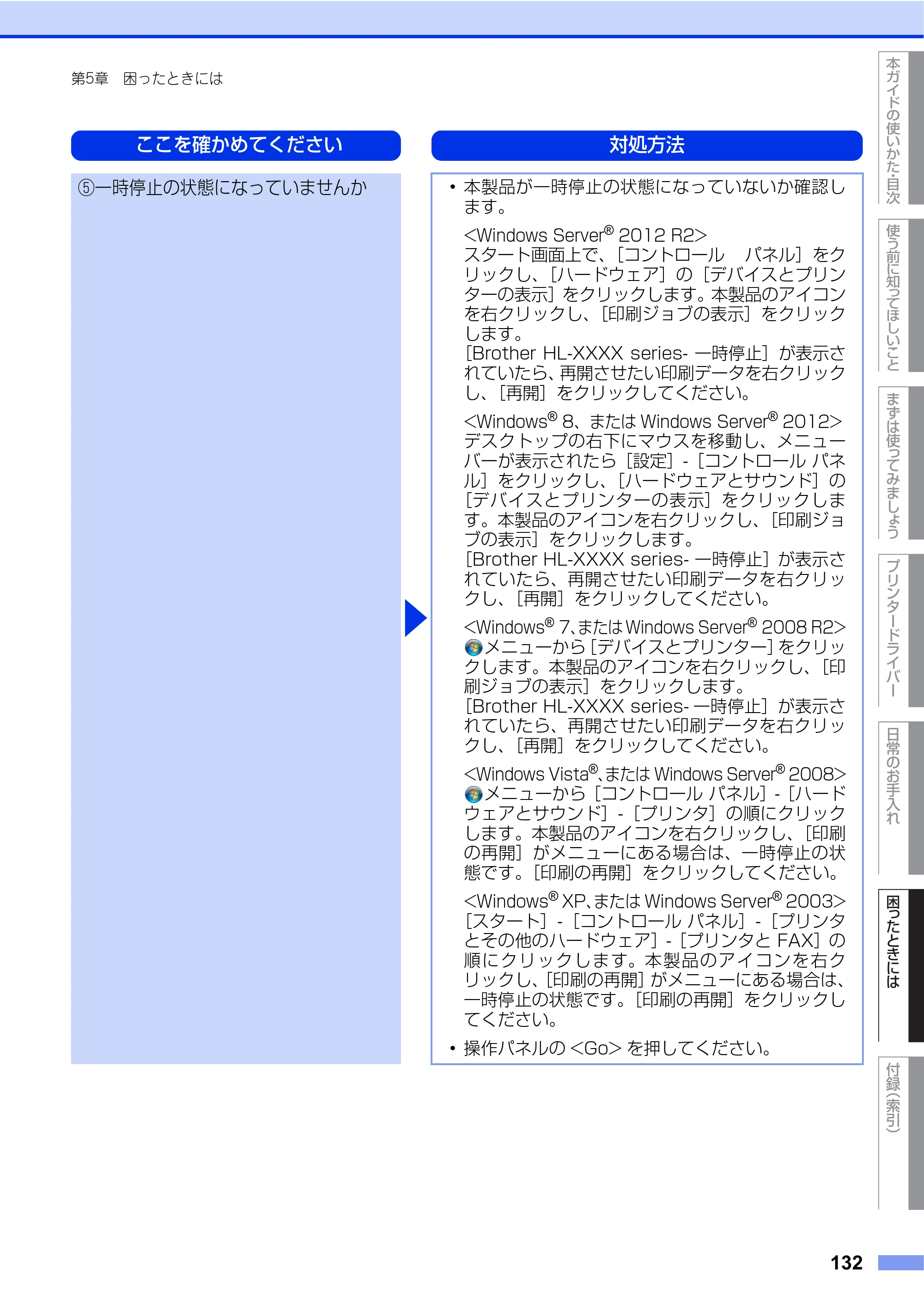 ブラザー HL-L2360DN / HL-L2365DW ユーザーズガイド — 原本ページ — 132ページ