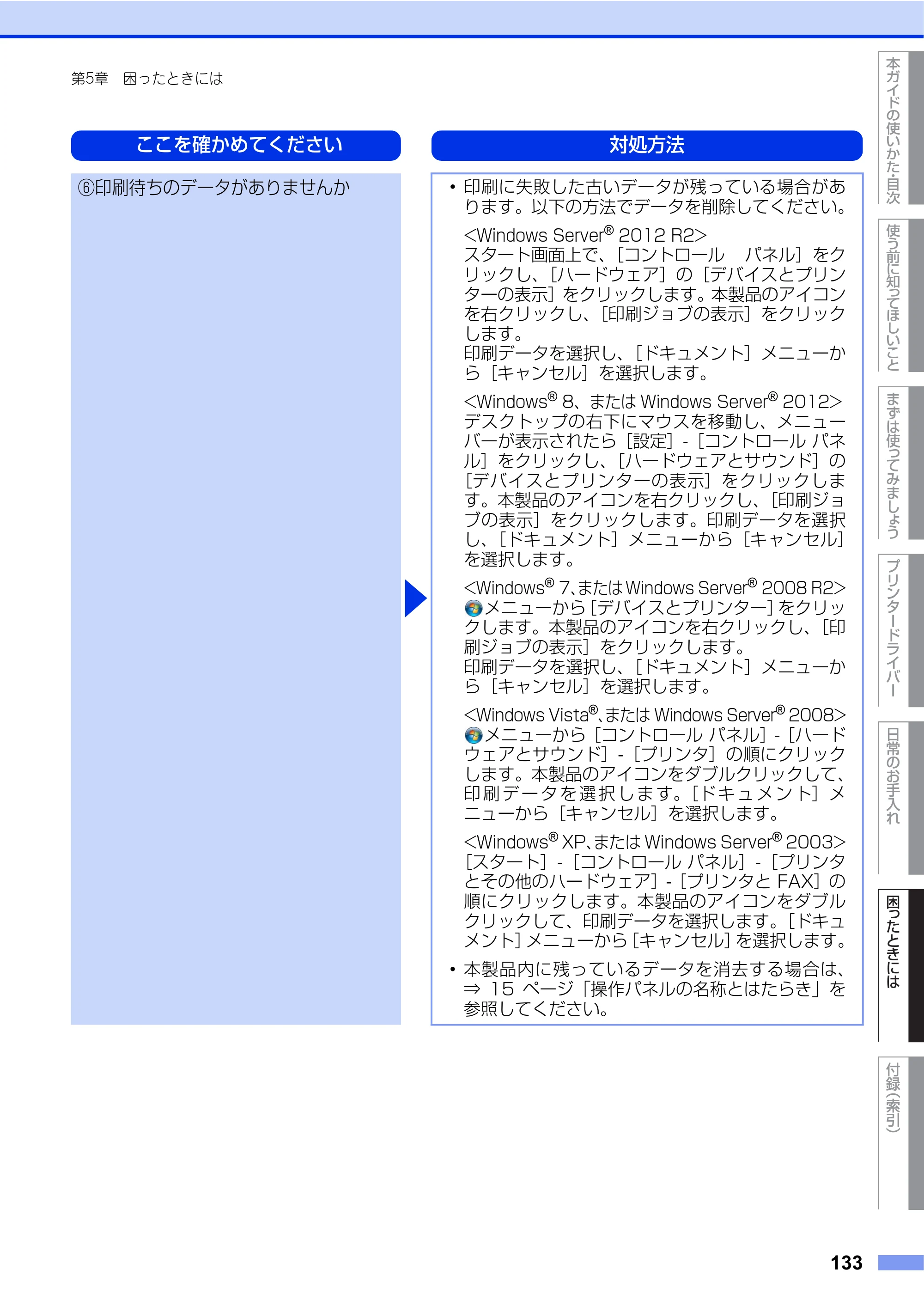ブラザー HL-L2360DN / HL-L2365DW ユーザーズガイド — 原本ページ — 133ページ