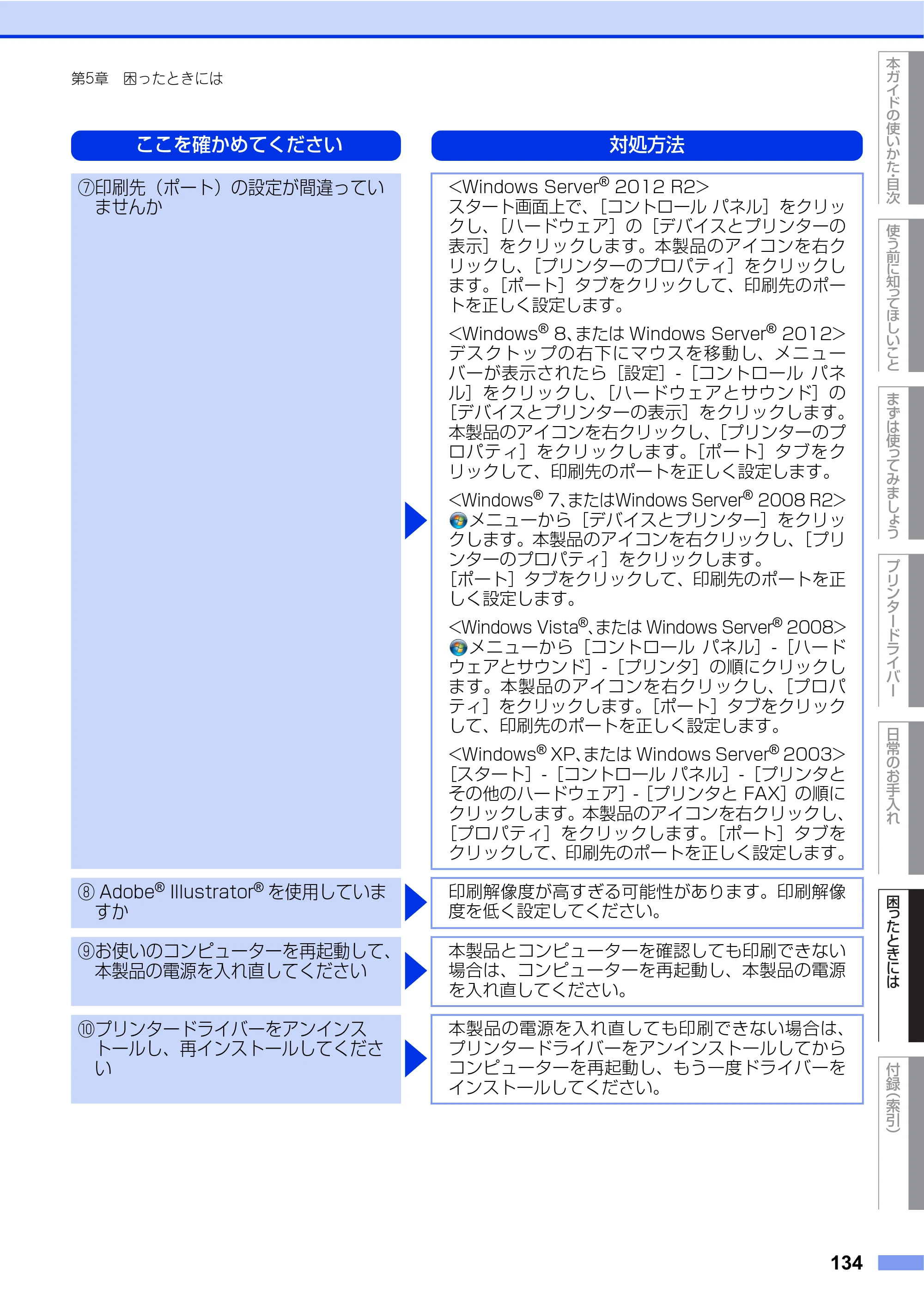 ブラザー HL-L2360DN / HL-L2365DW ユーザーズガイド — 原本ページ — 134ページ