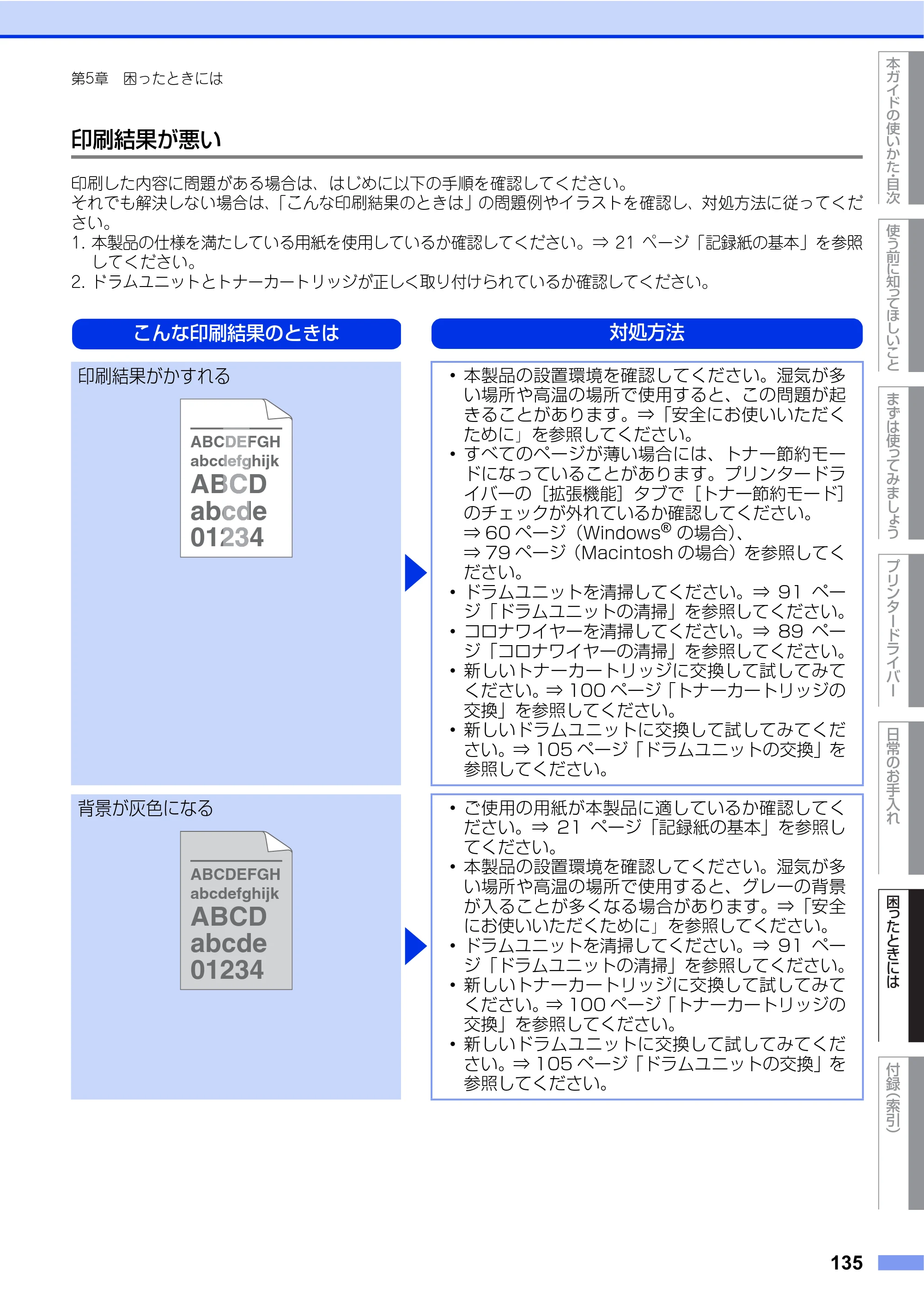ブラザー HL-L2360DN / HL-L2365DW ユーザーズガイド — 原本ページ — 135ページ