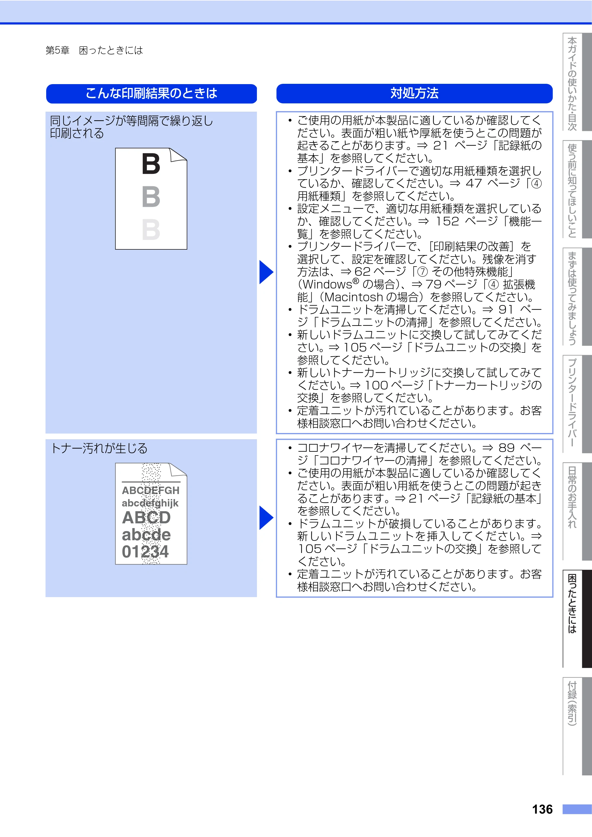 ブラザー HL-L2360DN / HL-L2365DW ユーザーズガイド — 原本ページ — 136ページ