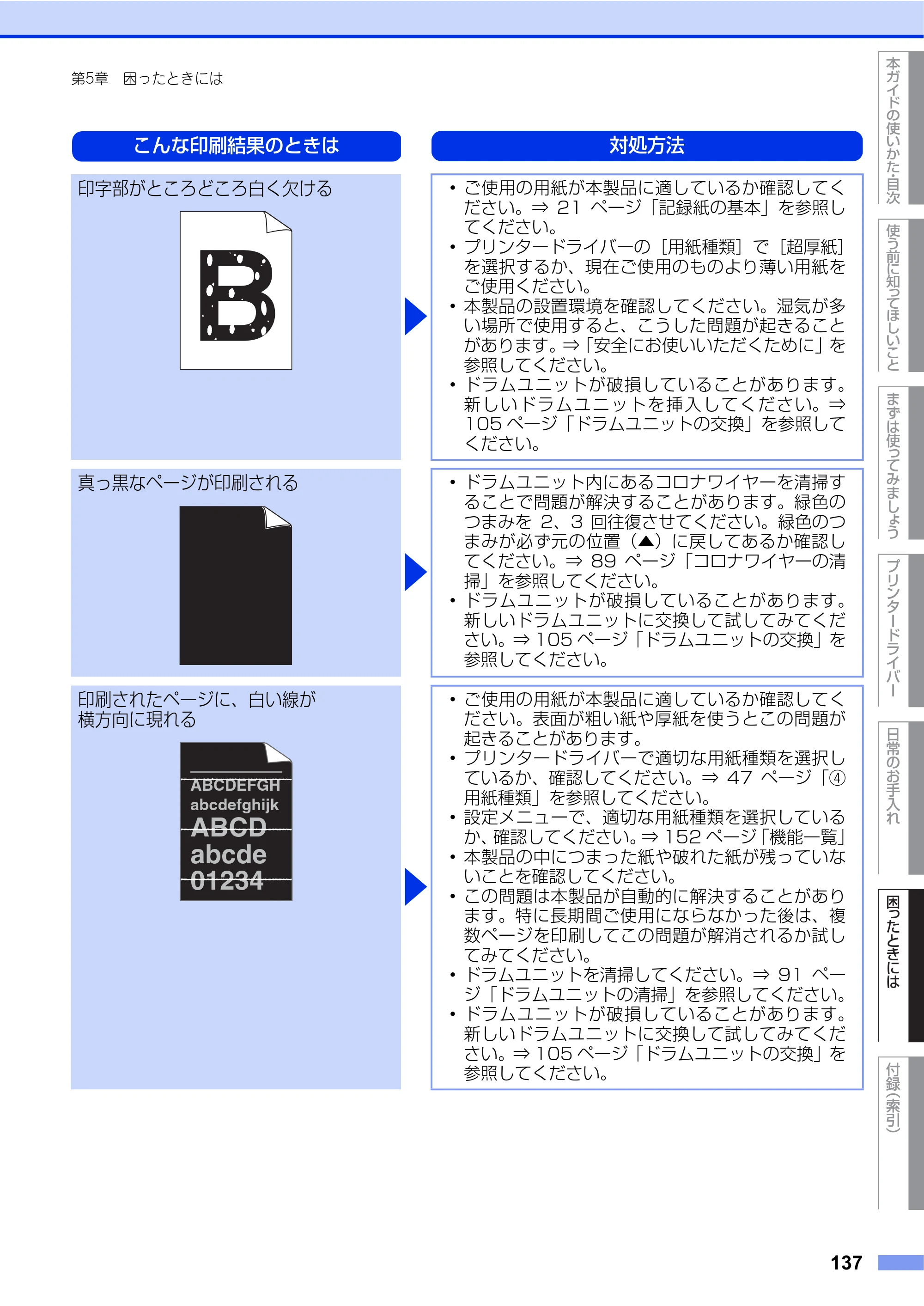 ブラザー HL-L2360DN / HL-L2365DW ユーザーズガイド — 原本ページ — 137ページ