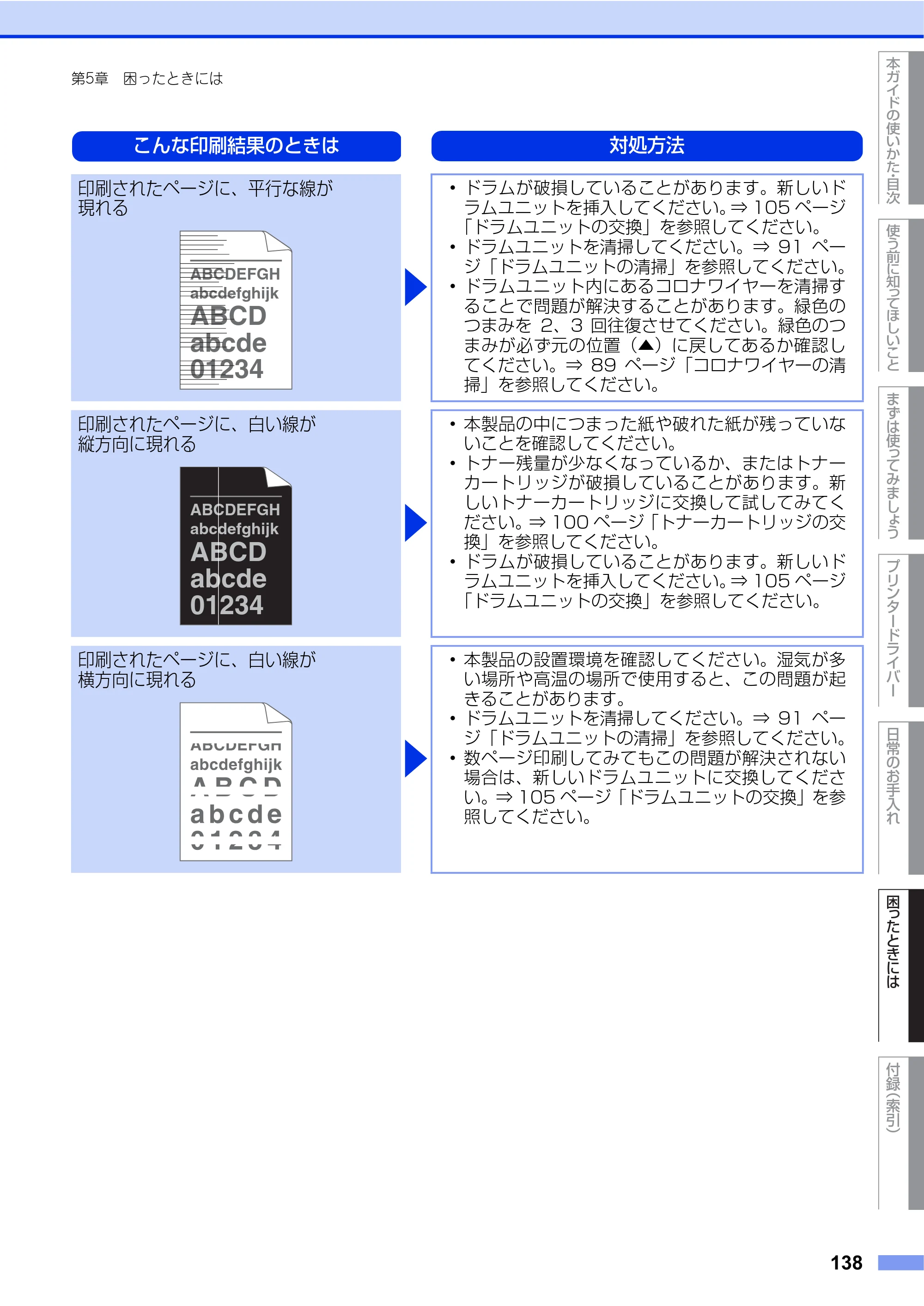 ブラザー HL-L2360DN / HL-L2365DW ユーザーズガイド — 原本ページ — 138ページ