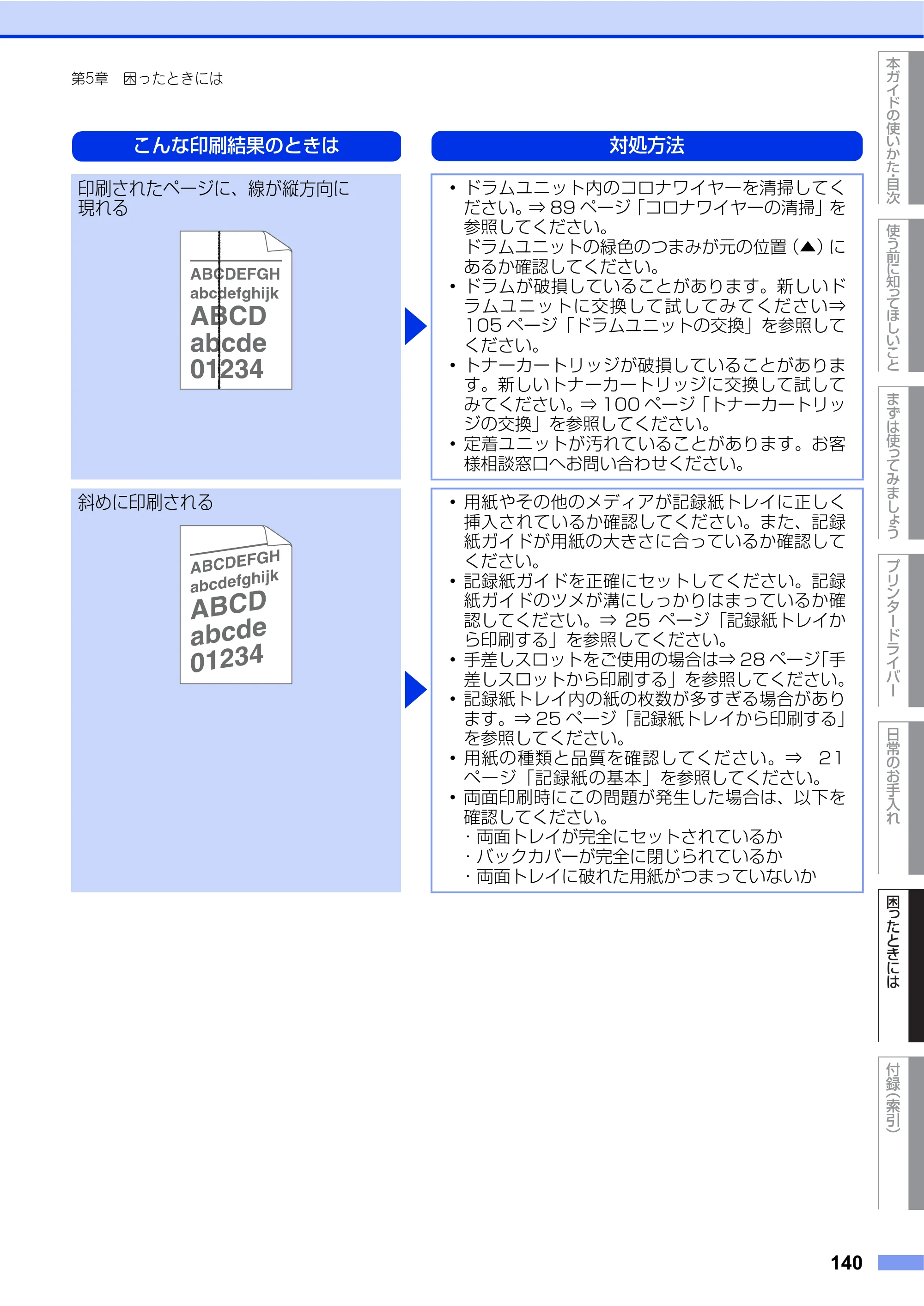 ブラザー HL-L2360DN / HL-L2365DW ユーザーズガイド — 原本ページ — 140ページ