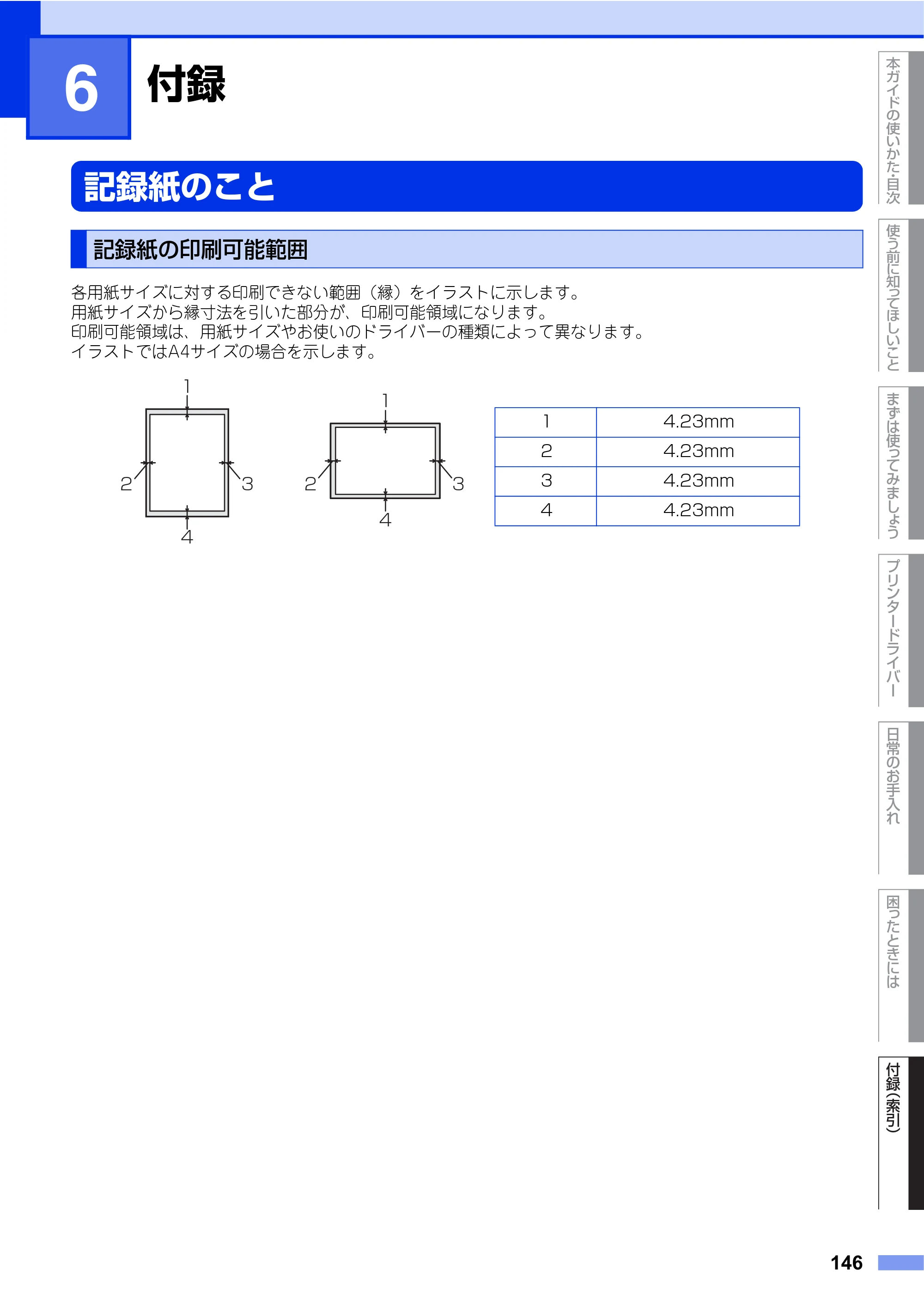 ブラザー HL-L2360DN / HL-L2365DW ユーザーズガイド — 第6章 付録 — 原本ページ — 146ページ