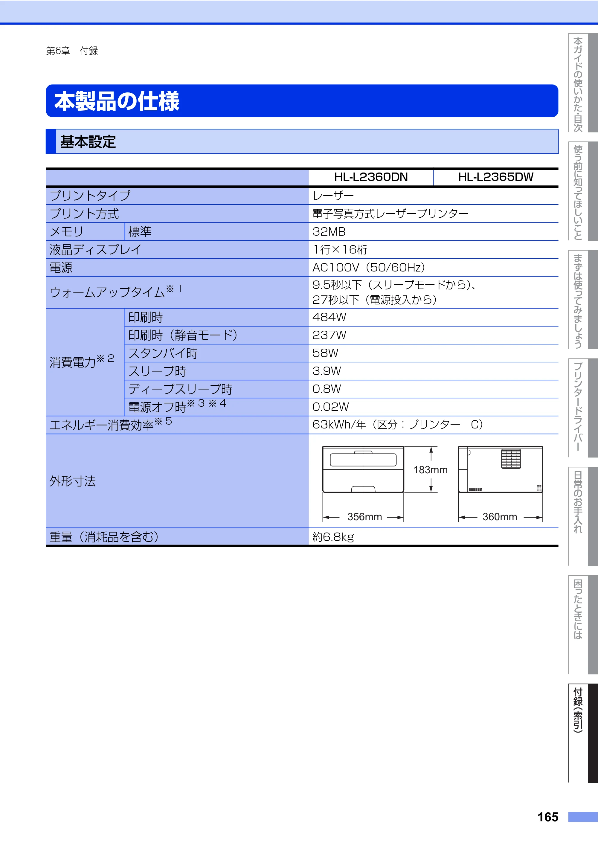 ブラザー HL-L2360DN / HL-L2365DW ユーザーズガイド — 本製品の仕様 — 原本ページ — 165ページ