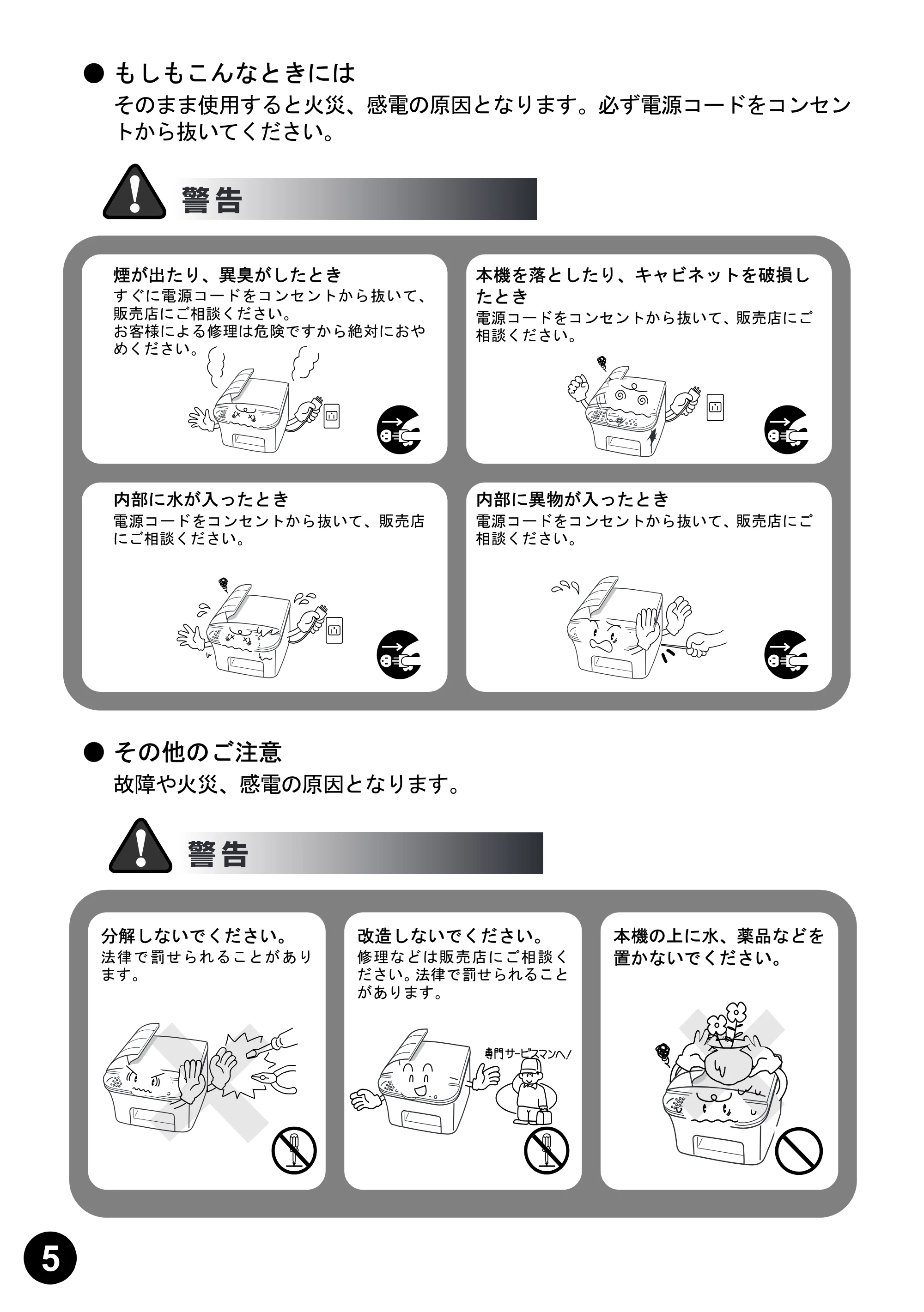 ブラザー MFC-5100J 取扱説明書（本体） — 原本ページ — 6ページ
