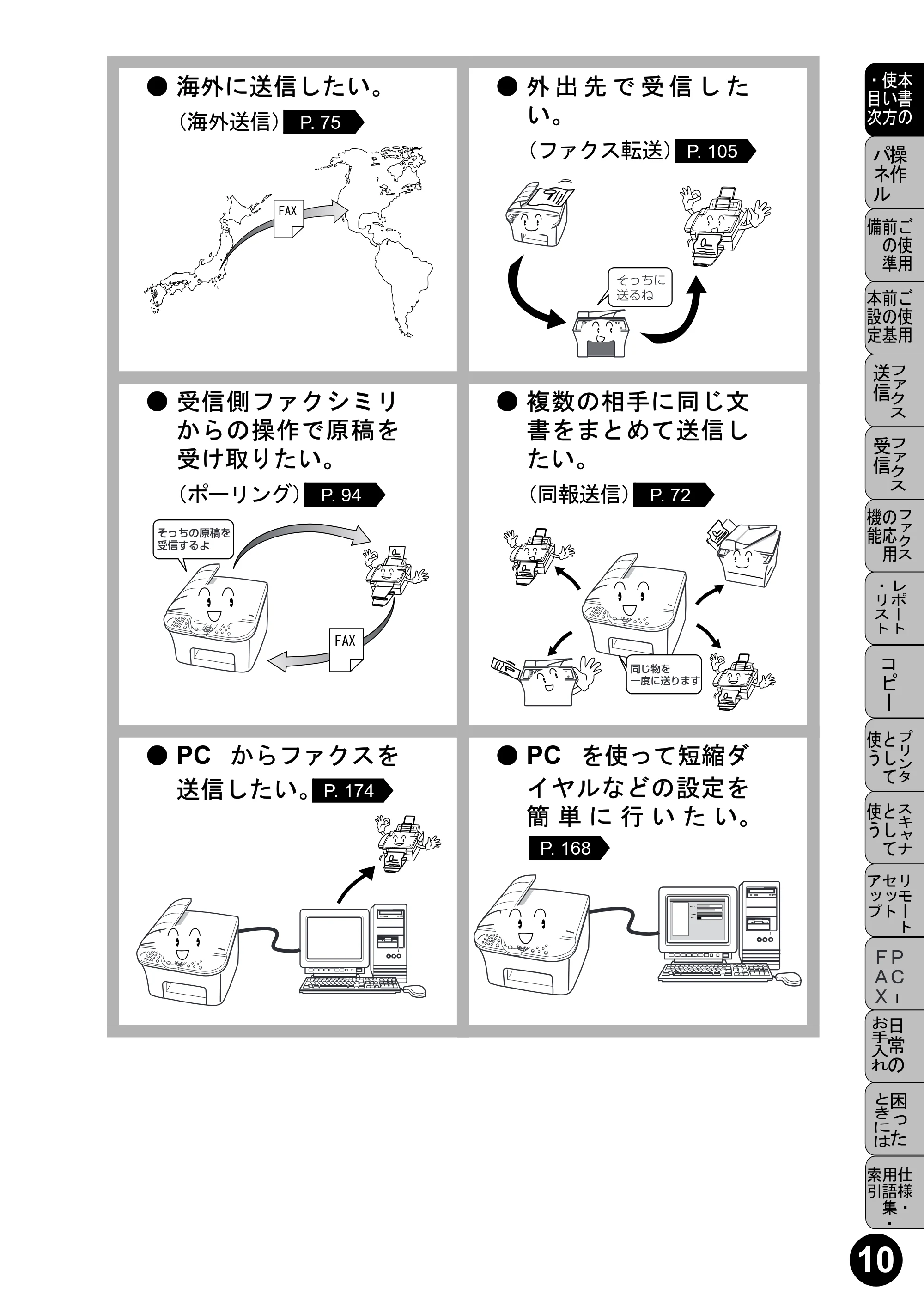 ブラザー MFC-5100J 取扱説明書（本体） — 原本ページ — 11ページ