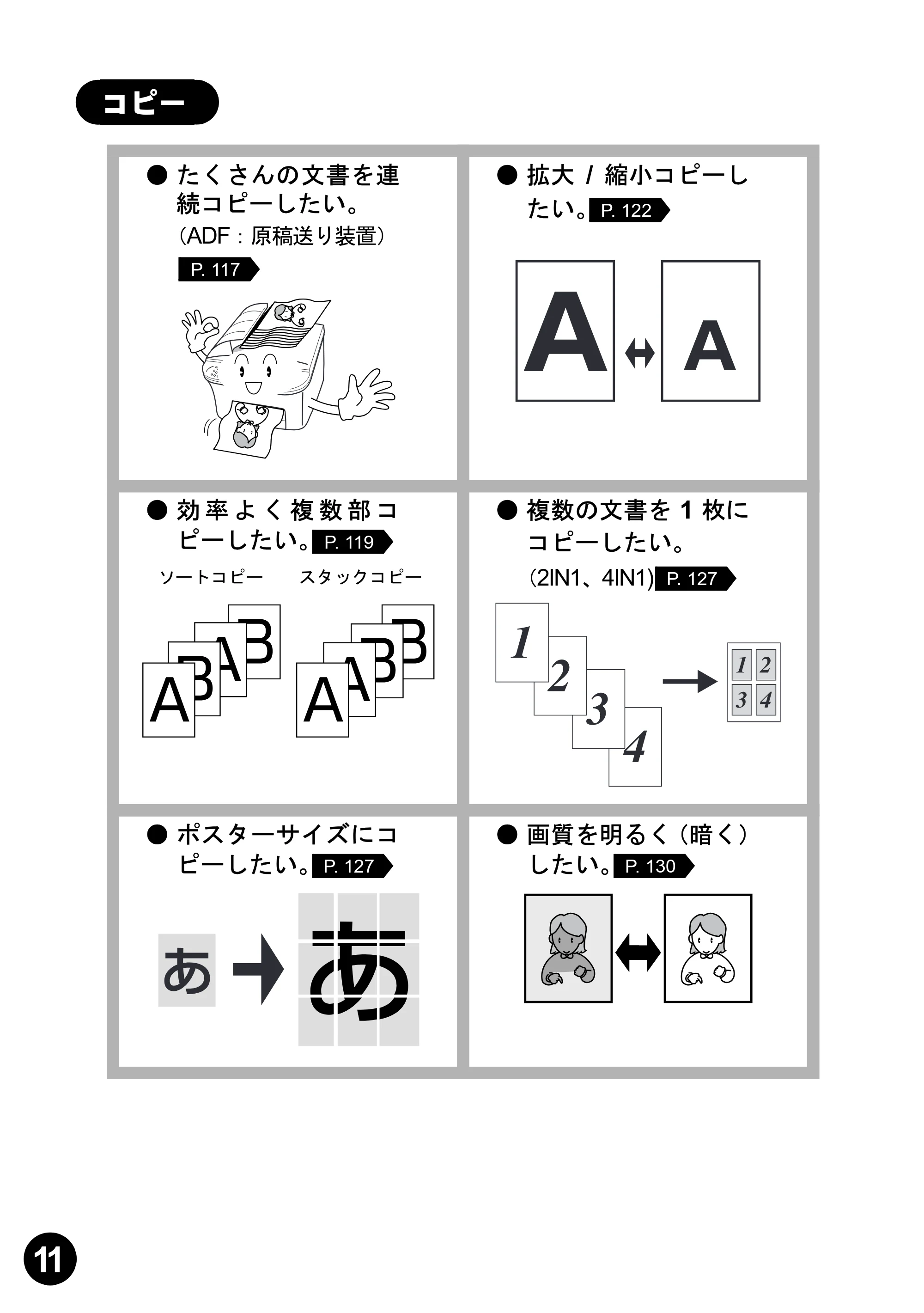 ブラザー MFC-5100J 取扱説明書（本体） — 原本ページ — 12ページ