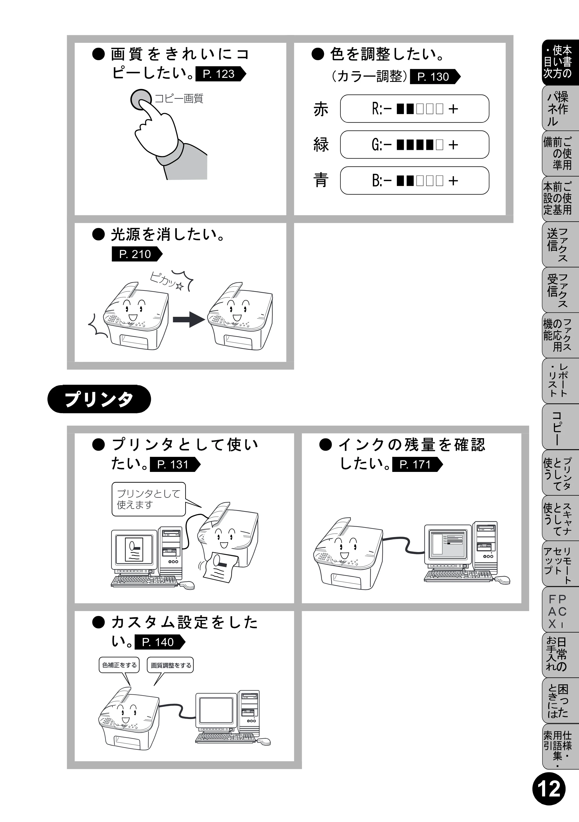 ブラザー MFC-5100J 取扱説明書（本体） — 原本ページ — 13ページ