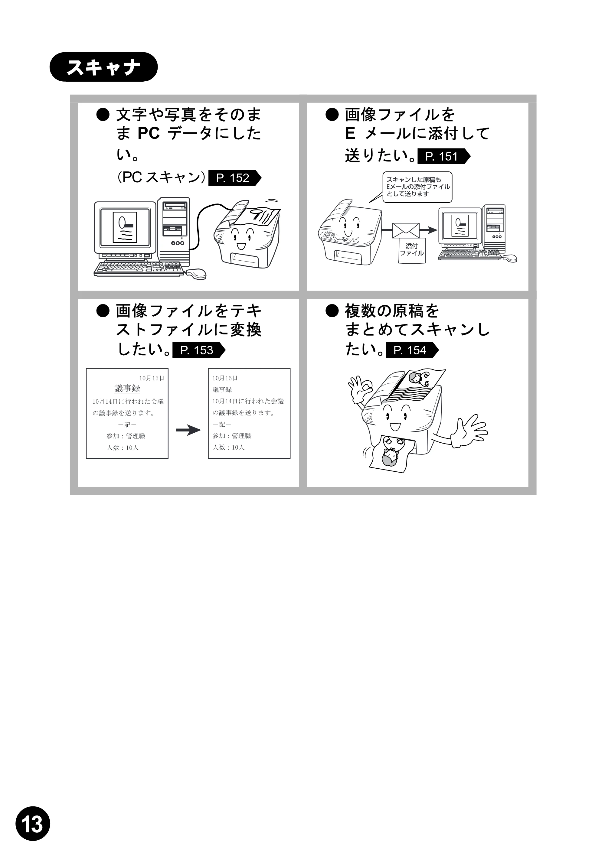 ブラザー MFC-5100J 取扱説明書（本体） — 原本ページ — 14ページ