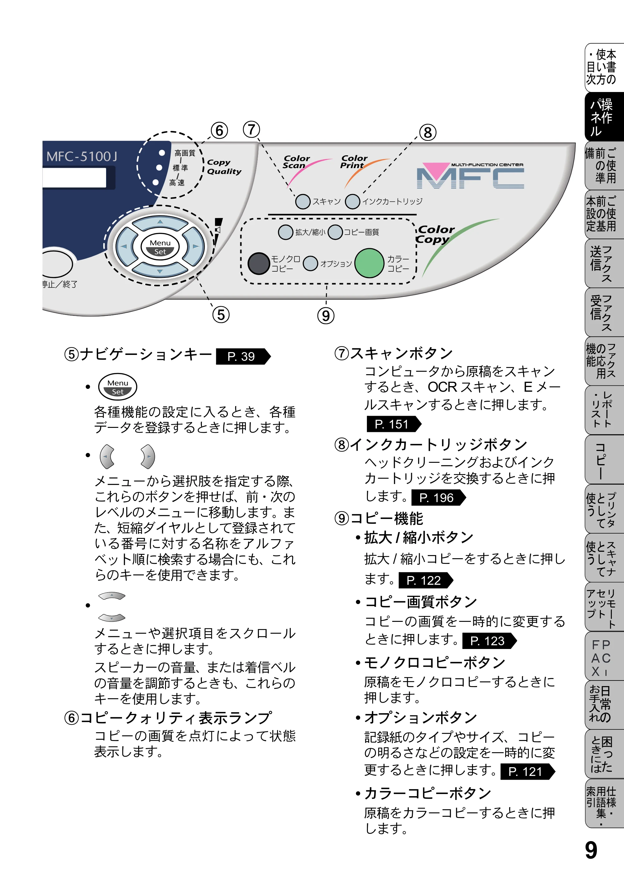 ブラザー MFC-5100J 取扱説明書（本体） — 原本ページ — 23ページ