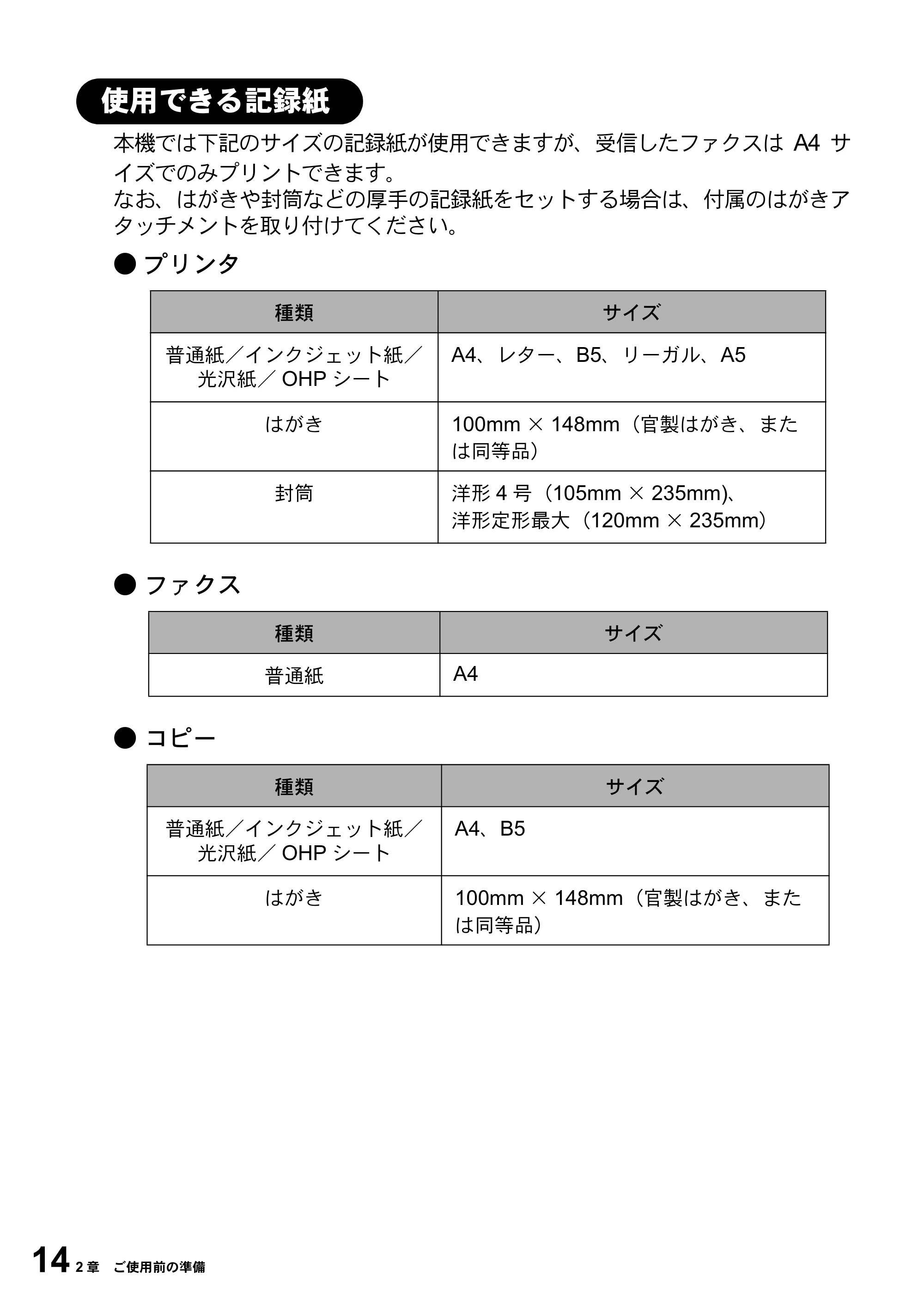 ブラザー MFC-5100J 取扱説明書（本体） — 使用できる記録紙 — 原本ページ — 28ページ