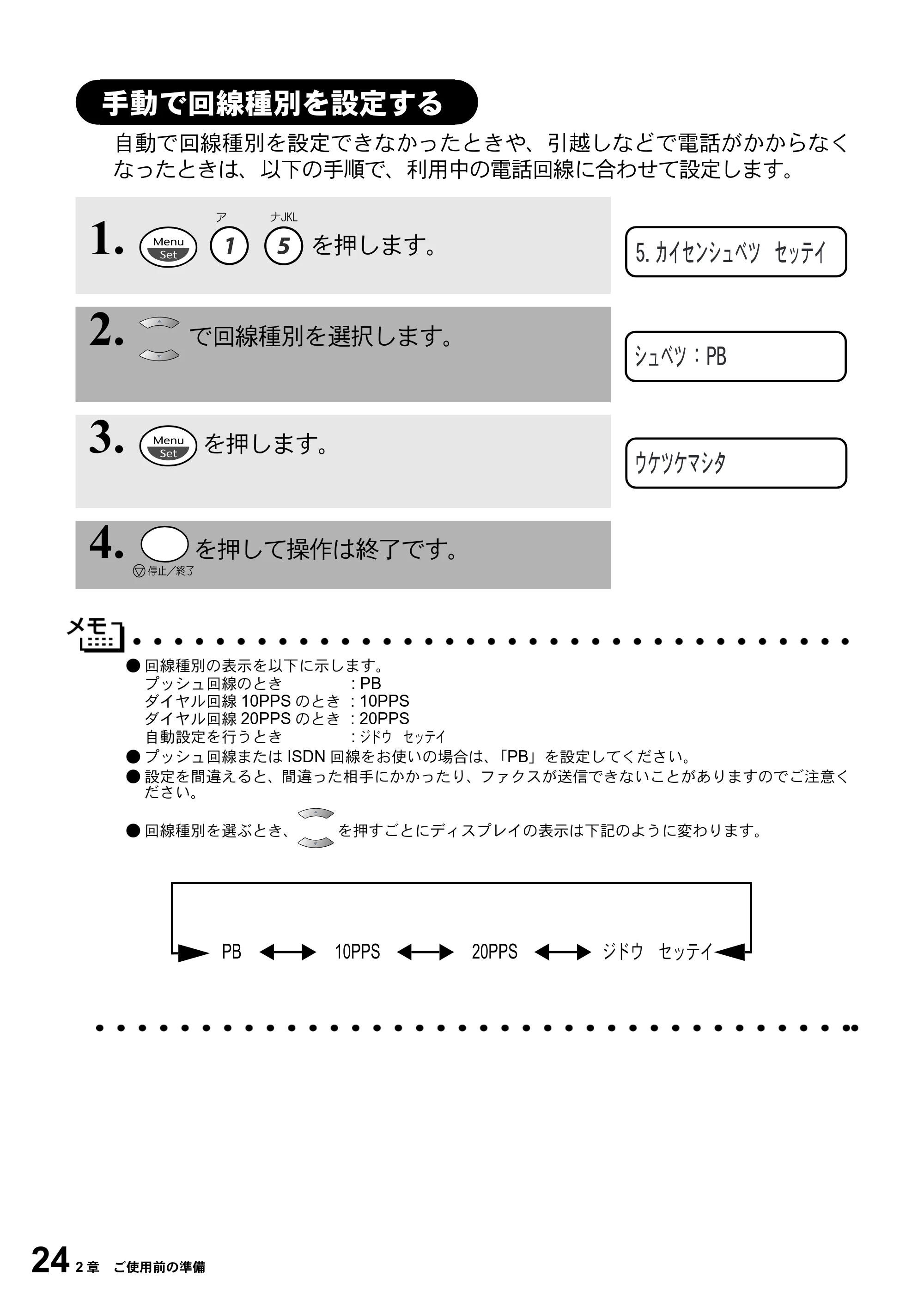 ブラザー MFC-5100J 取扱説明書（本体） — 手動で回線種別を設定する — 原本ページ — 38ページ