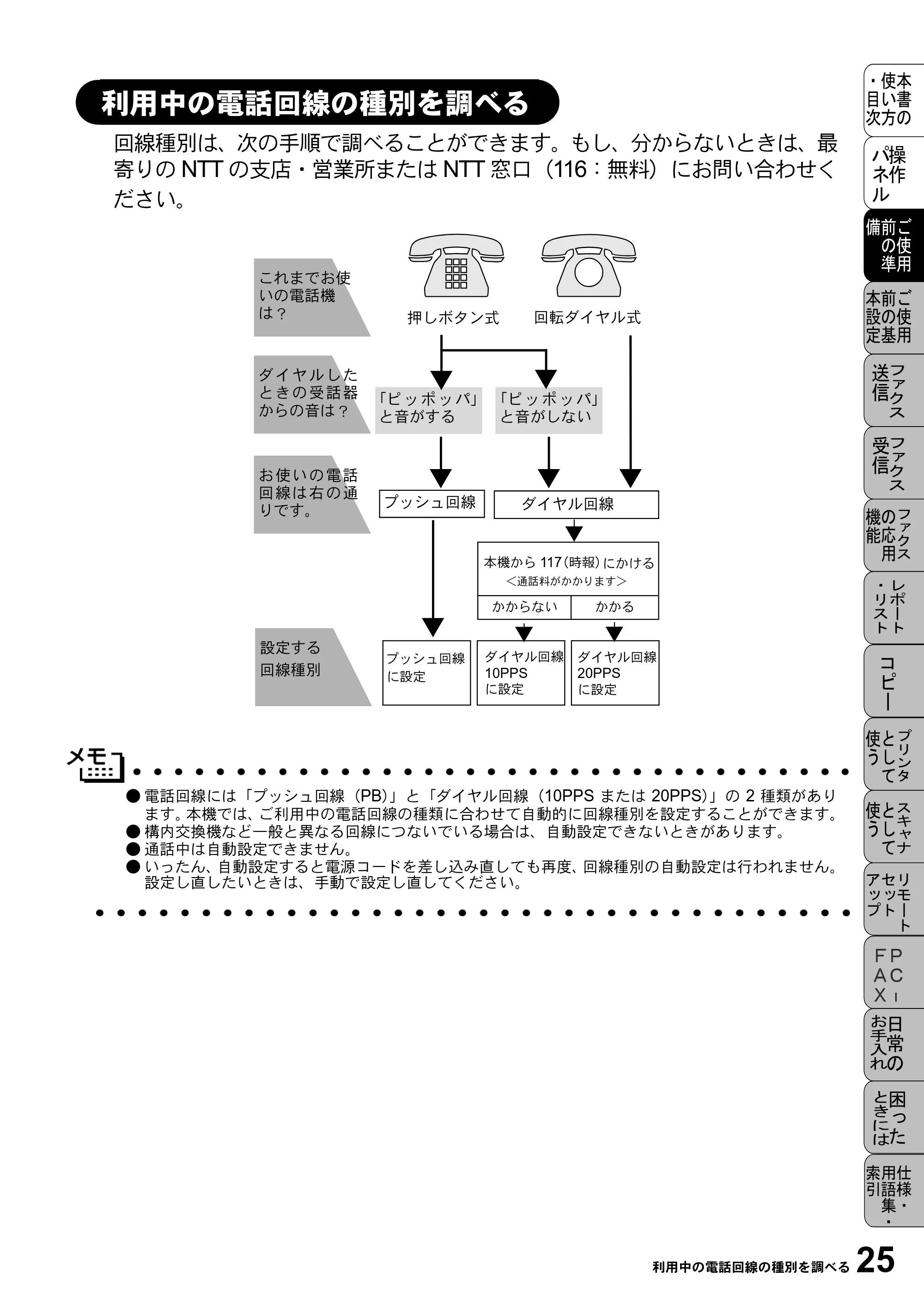 ブラザー MFC-5100J 取扱説明書（本体） — 利用中の電話回線の種別を調べる — 原本ページ — 39ページ