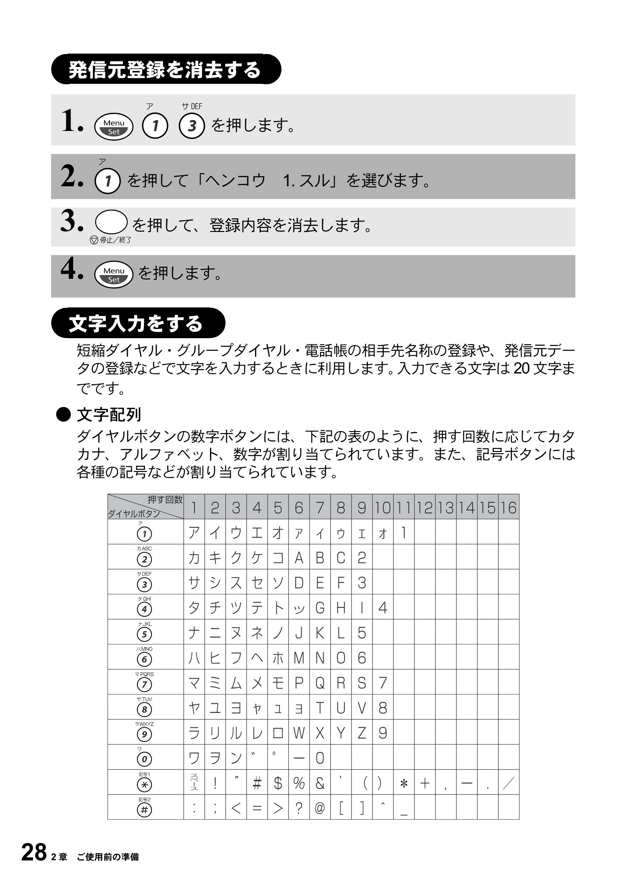 ブラザー MFC-5100J 取扱説明書（本体） — 発信元登録を消去する — 原本ページ — 42ページ