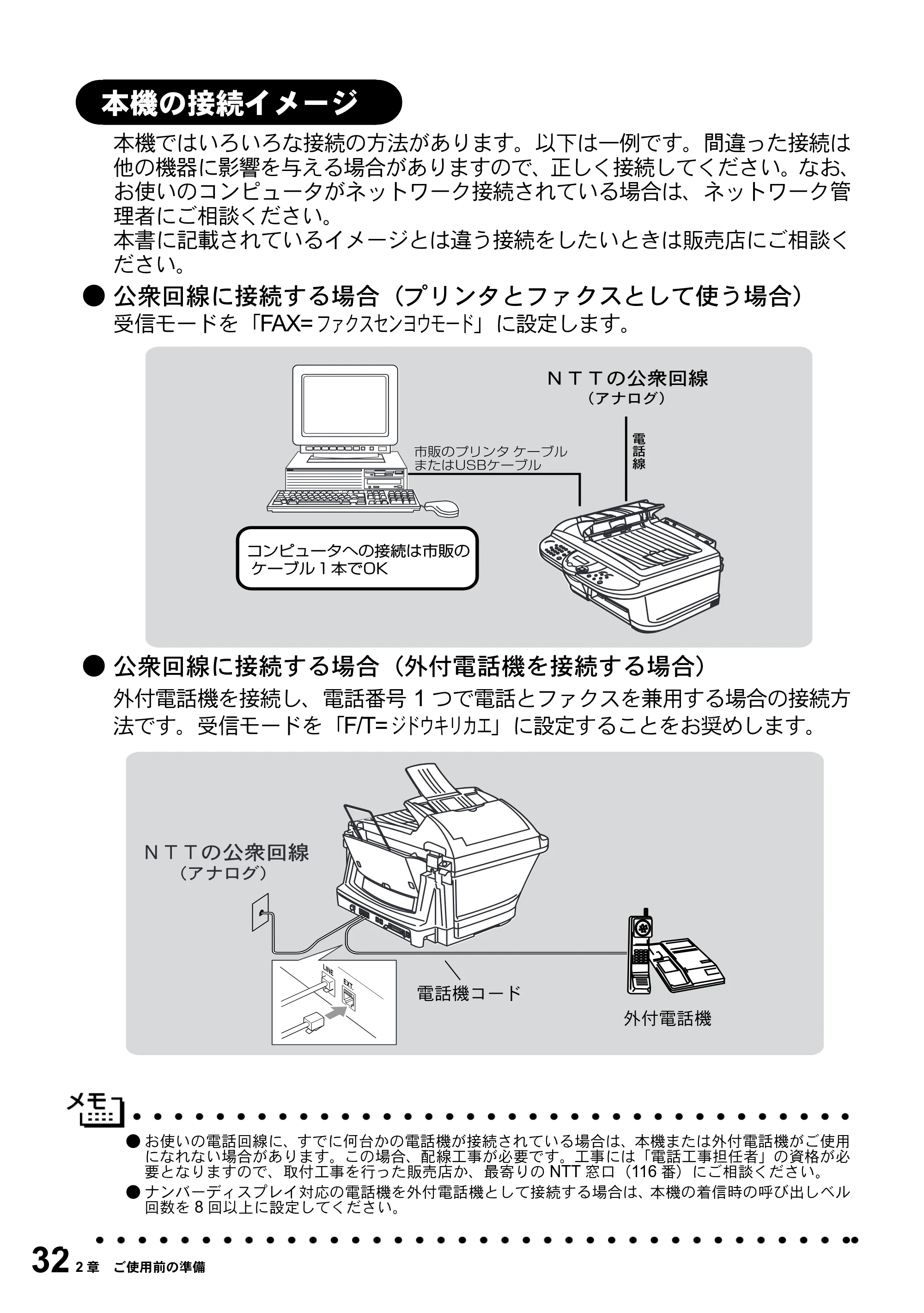 ブラザー MFC-5100J 取扱説明書（本体） — 本機の接続イメージ — 原本ページ — 46ページ