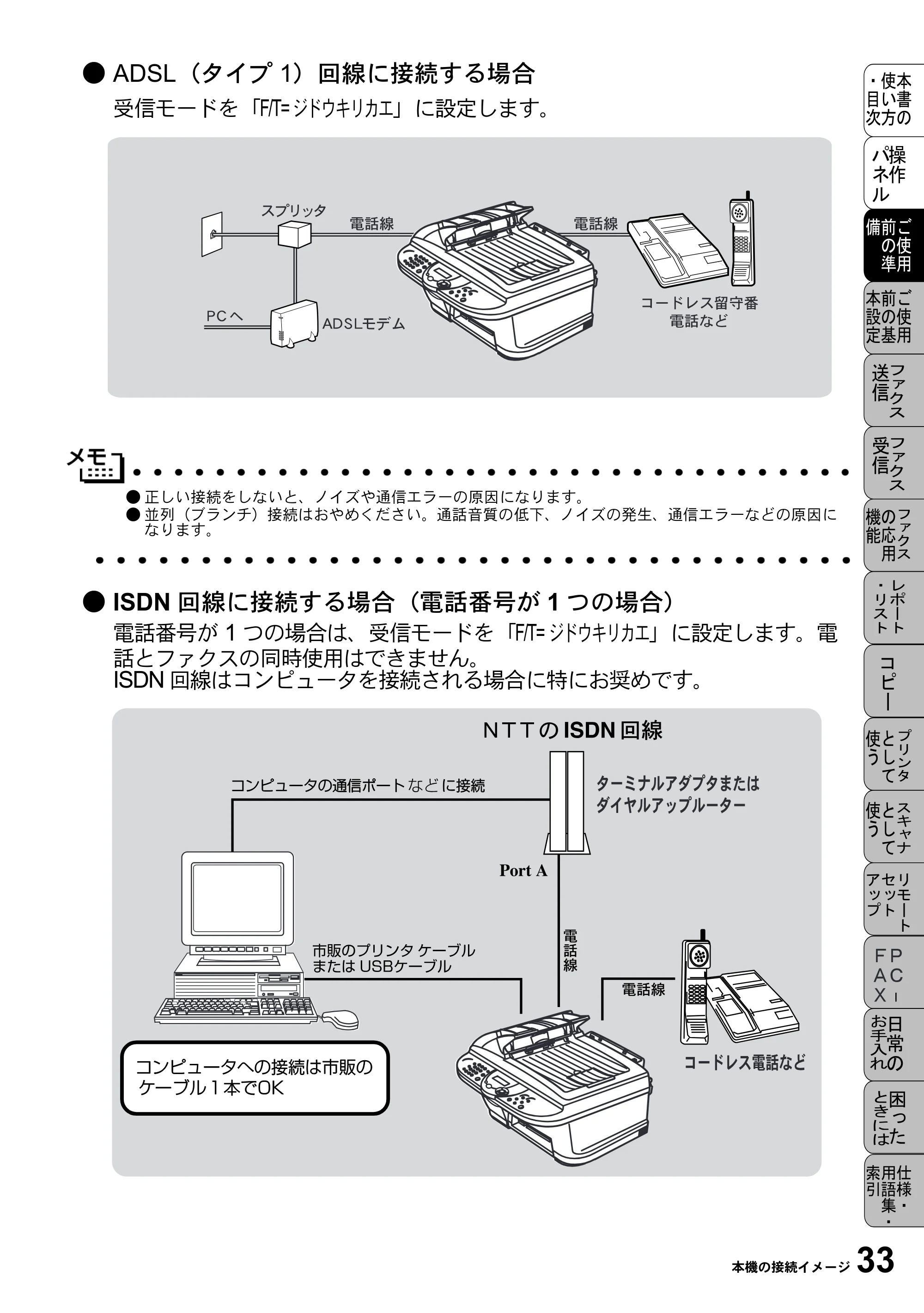 ブラザー MFC-5100J 取扱説明書（本体） — 原本ページ — 47ページ