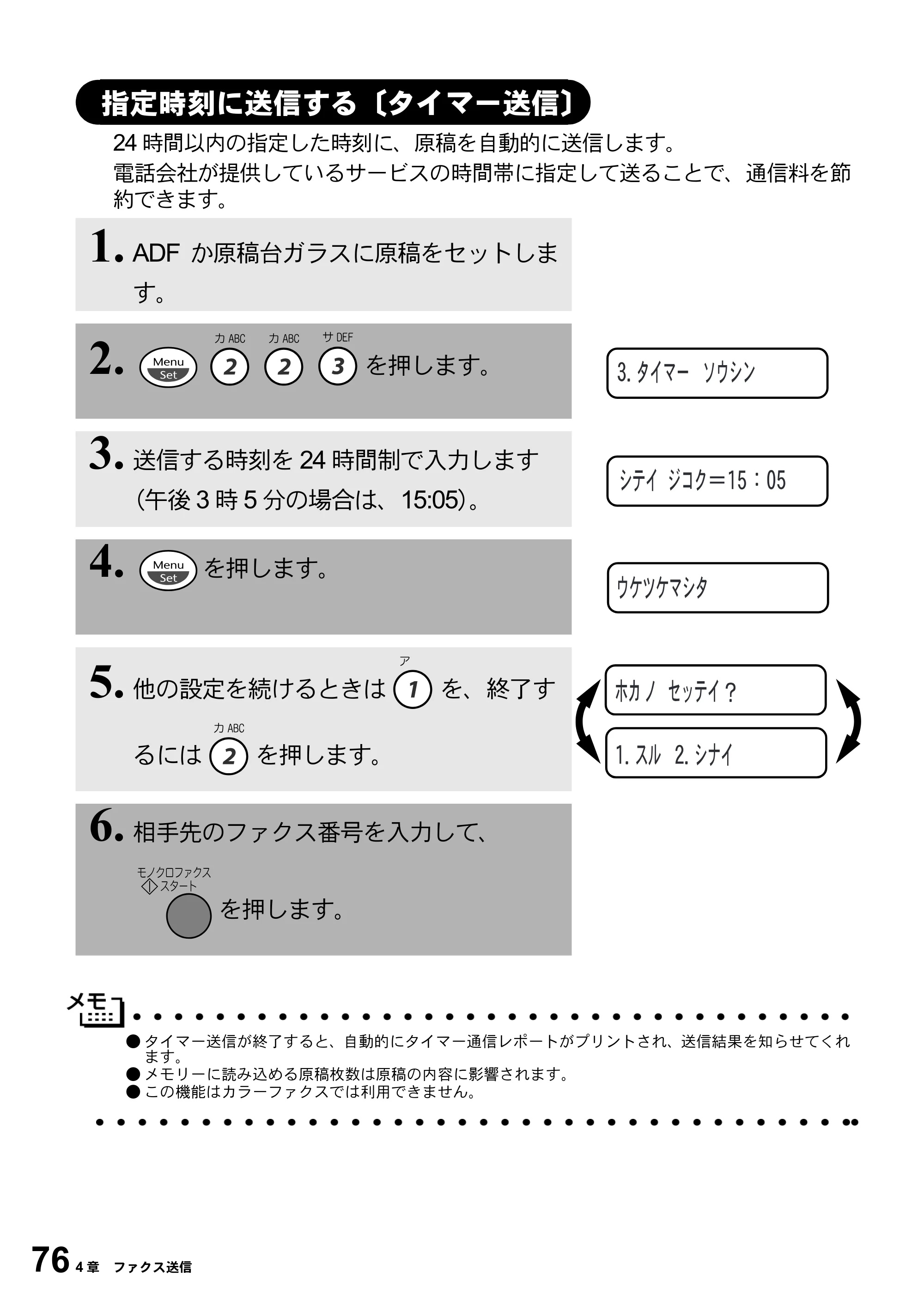 ブラザー MFC-5100J 取扱説明書（本体） — 指定時刻に送信する〔タイマー送信〕 — 原本ページ — 90ページ