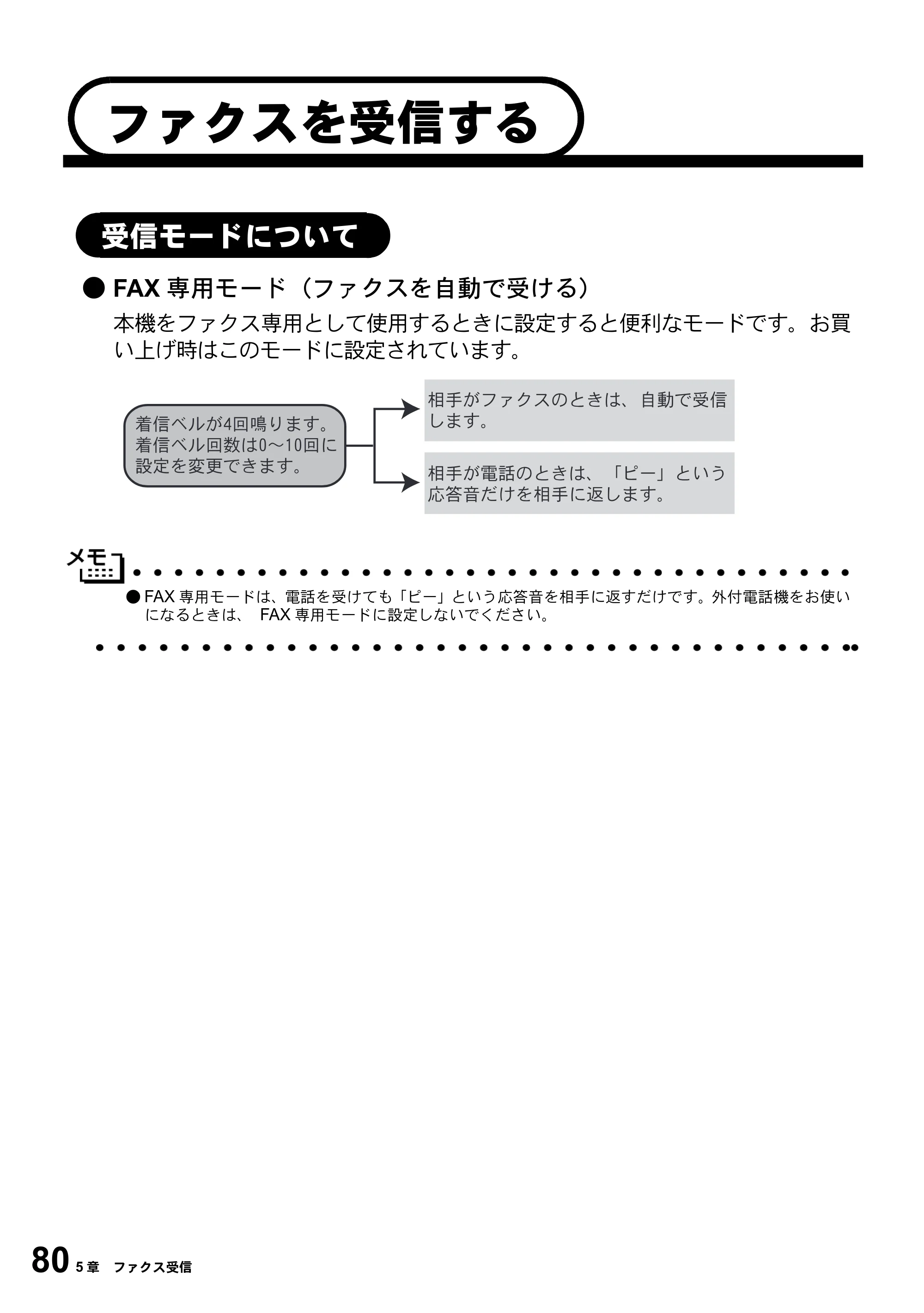 ブラザー MFC-5100J 取扱説明書（本体） — ファクスを受信する — 原本ページ — 94ページ