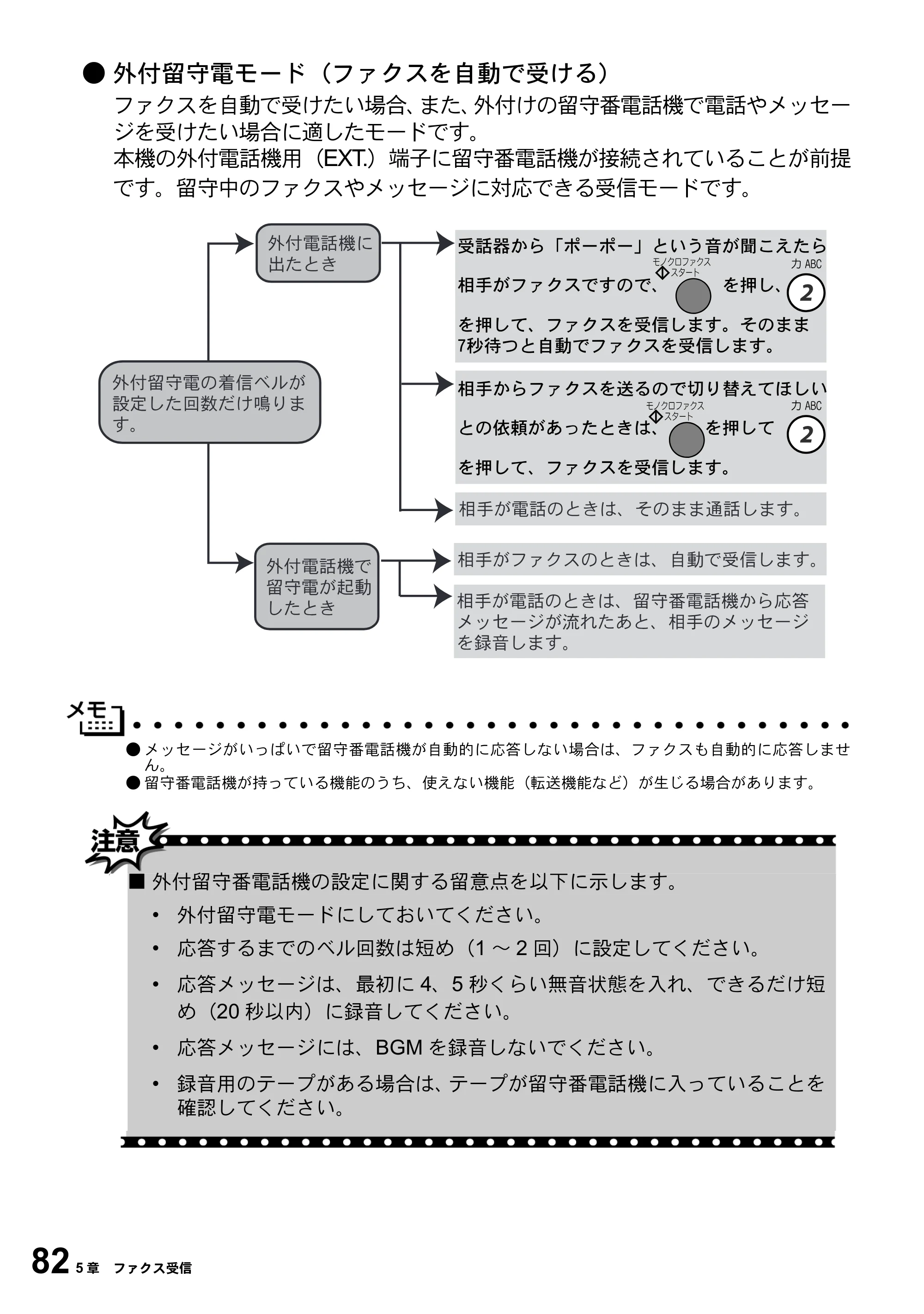 ブラザー MFC-5100J 取扱説明書（本体） — 原本ページ — 96ページ