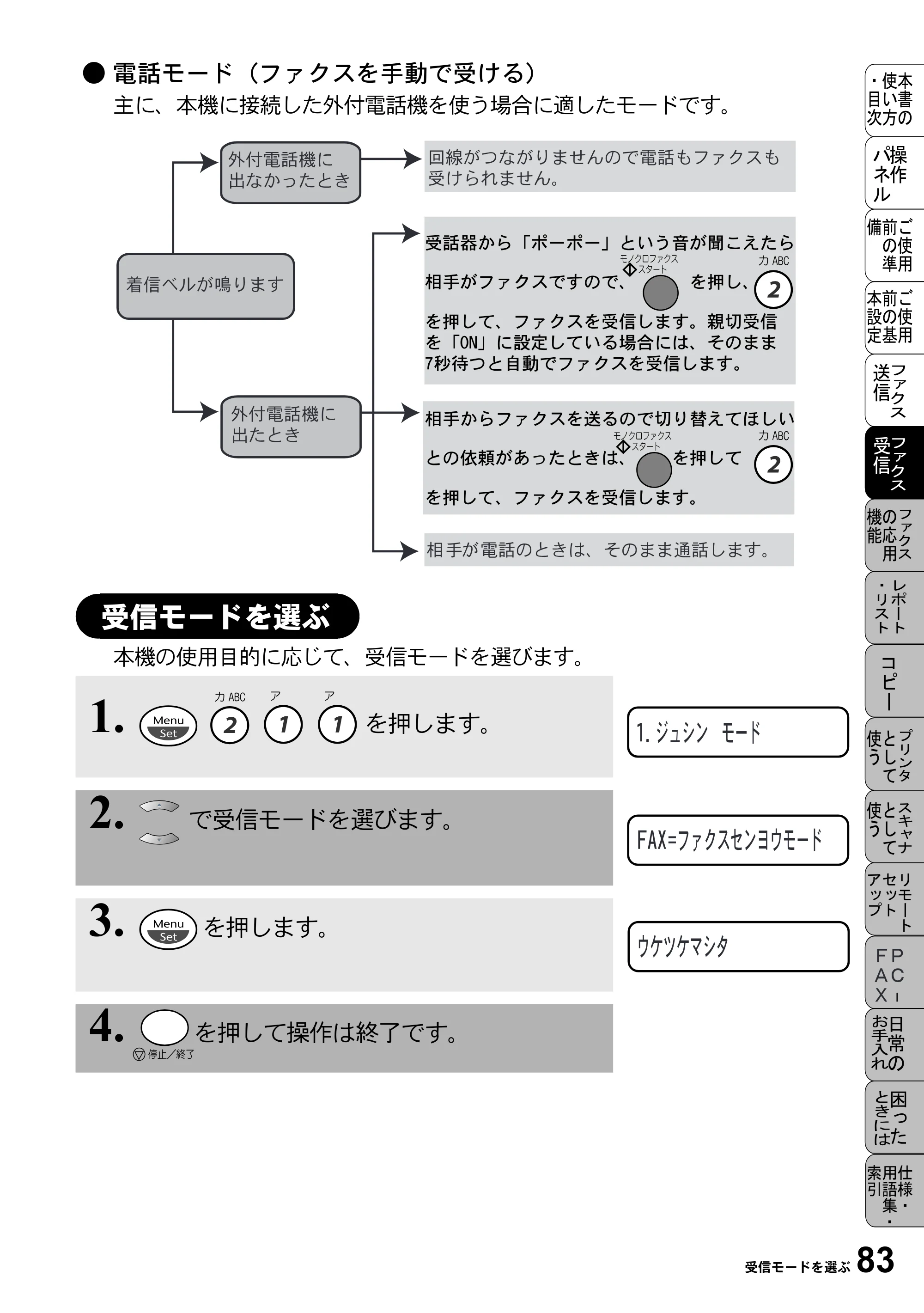 ブラザー MFC-5100J 取扱説明書（本体） — 受信モードを選ぶ — 原本ページ — 97ページ
