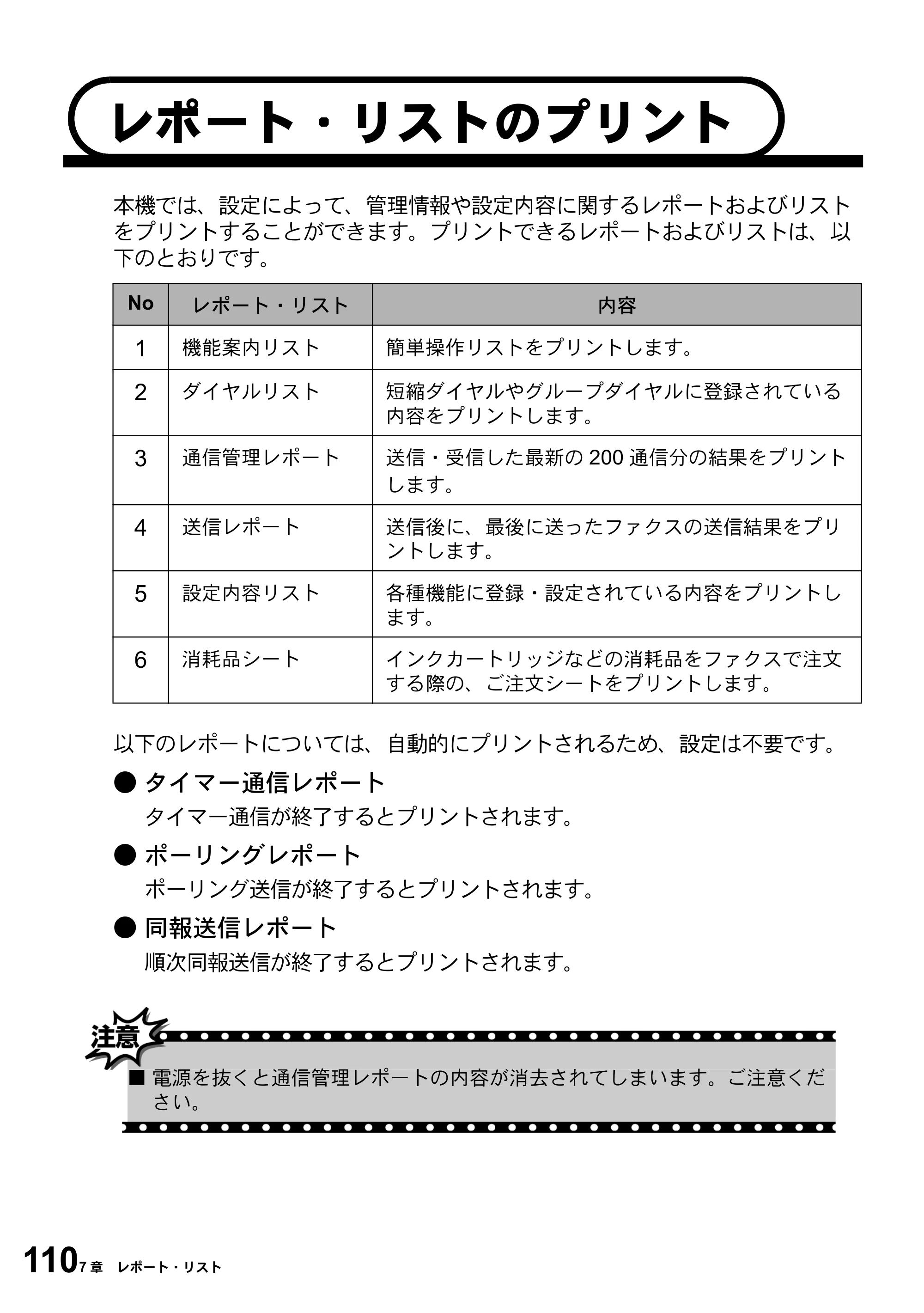 ブラザー MFC-5100J 取扱説明書（本体） — レポート・リストのプリント — 原本ページ — 124ページ
