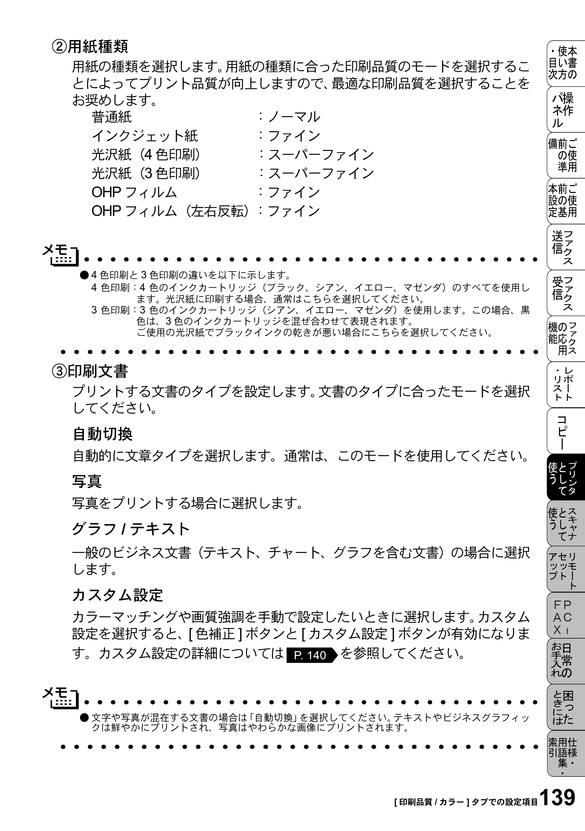 ブラザー MFC-5100J 取扱説明書（本体） — 原本ページ — 153ページ