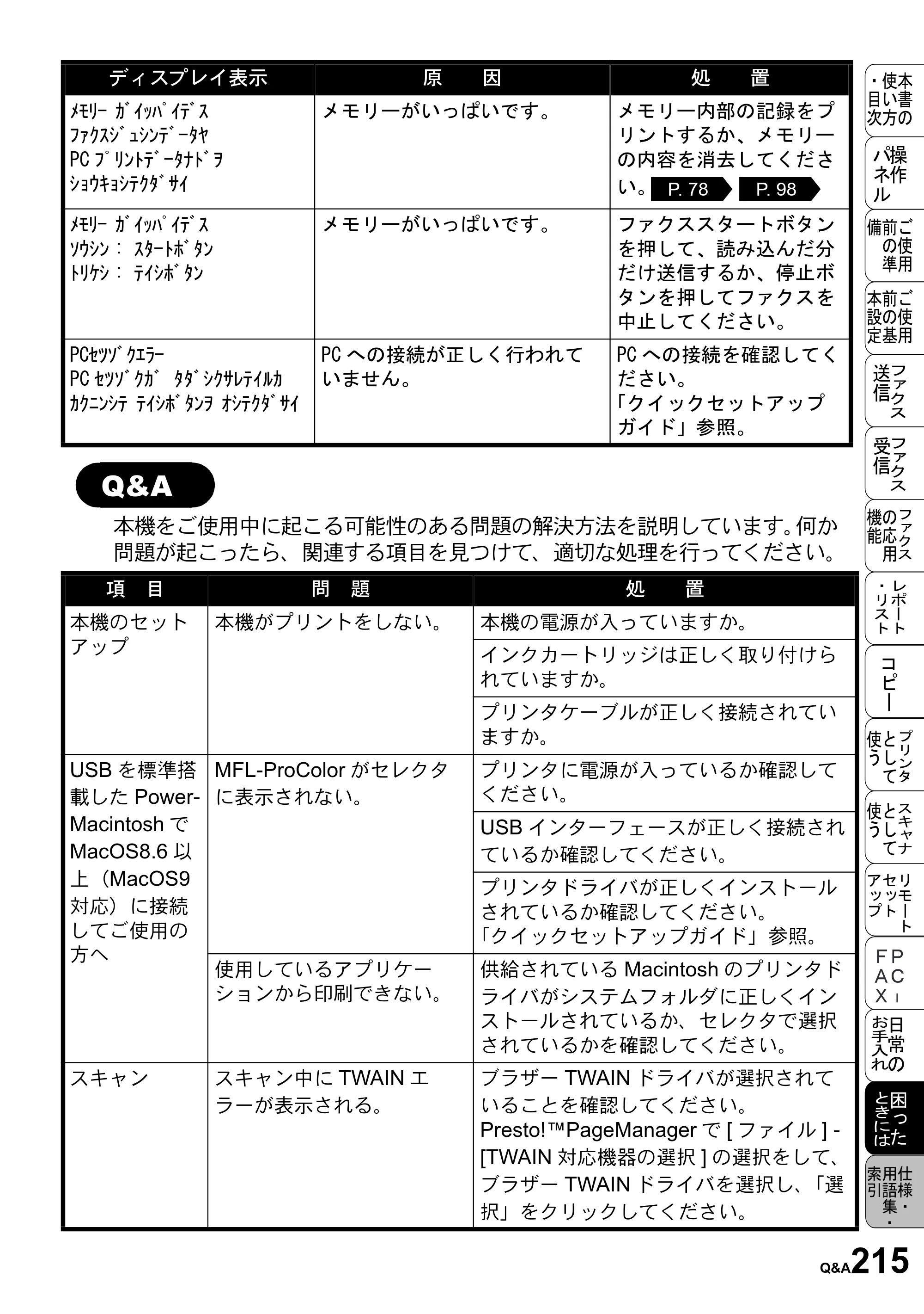 ブラザー MFC-5100J 取扱説明書（本体） — Q&A — 原本ページ — 229ページ