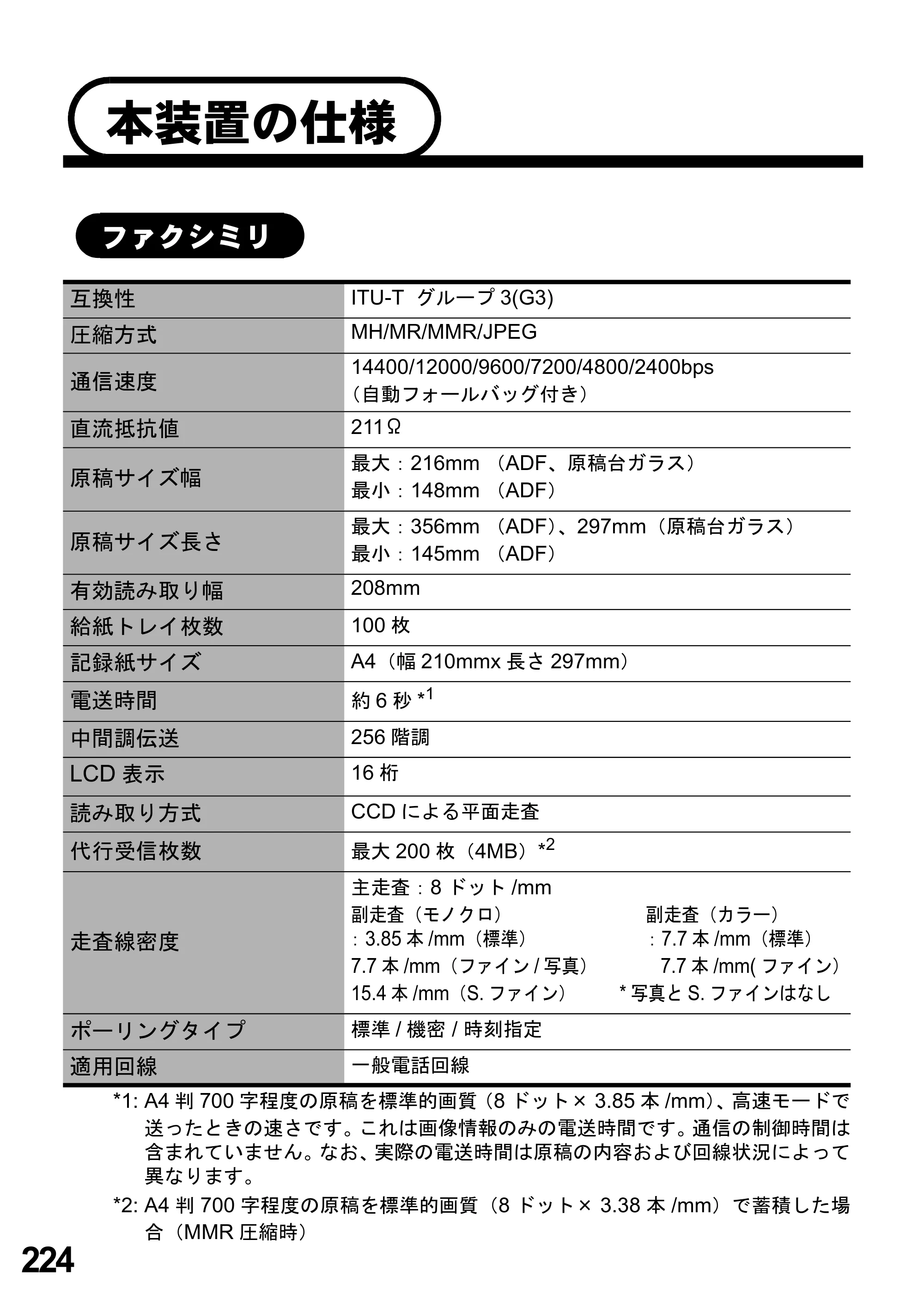 ブラザー MFC-5100J 取扱説明書（本体） — 本装置の仕様 — 原本ページ — 238ページ