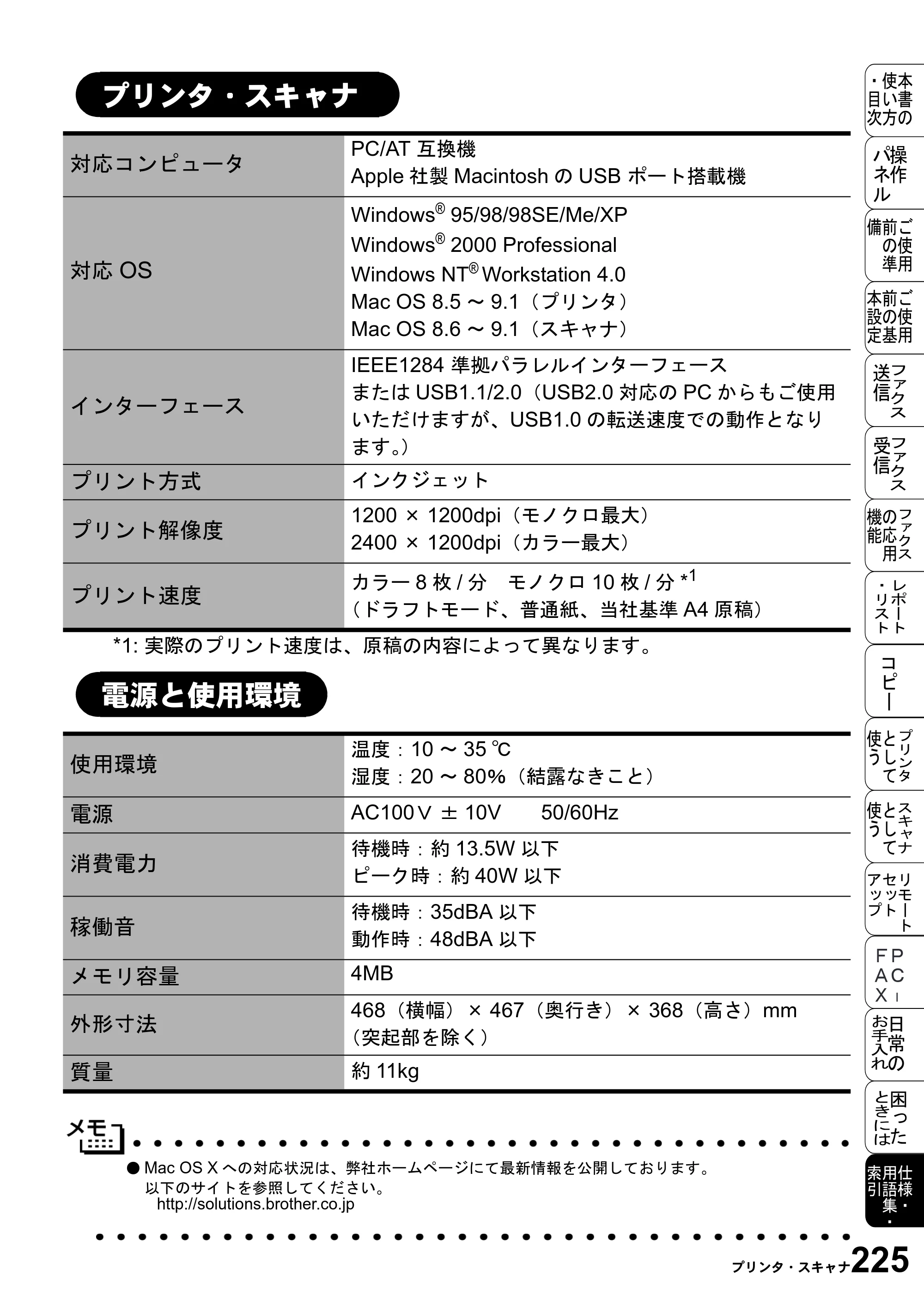 ブラザー MFC-5100J 取扱説明書（本体） — プリンタ・スキャナ — 原本ページ — 239ページ