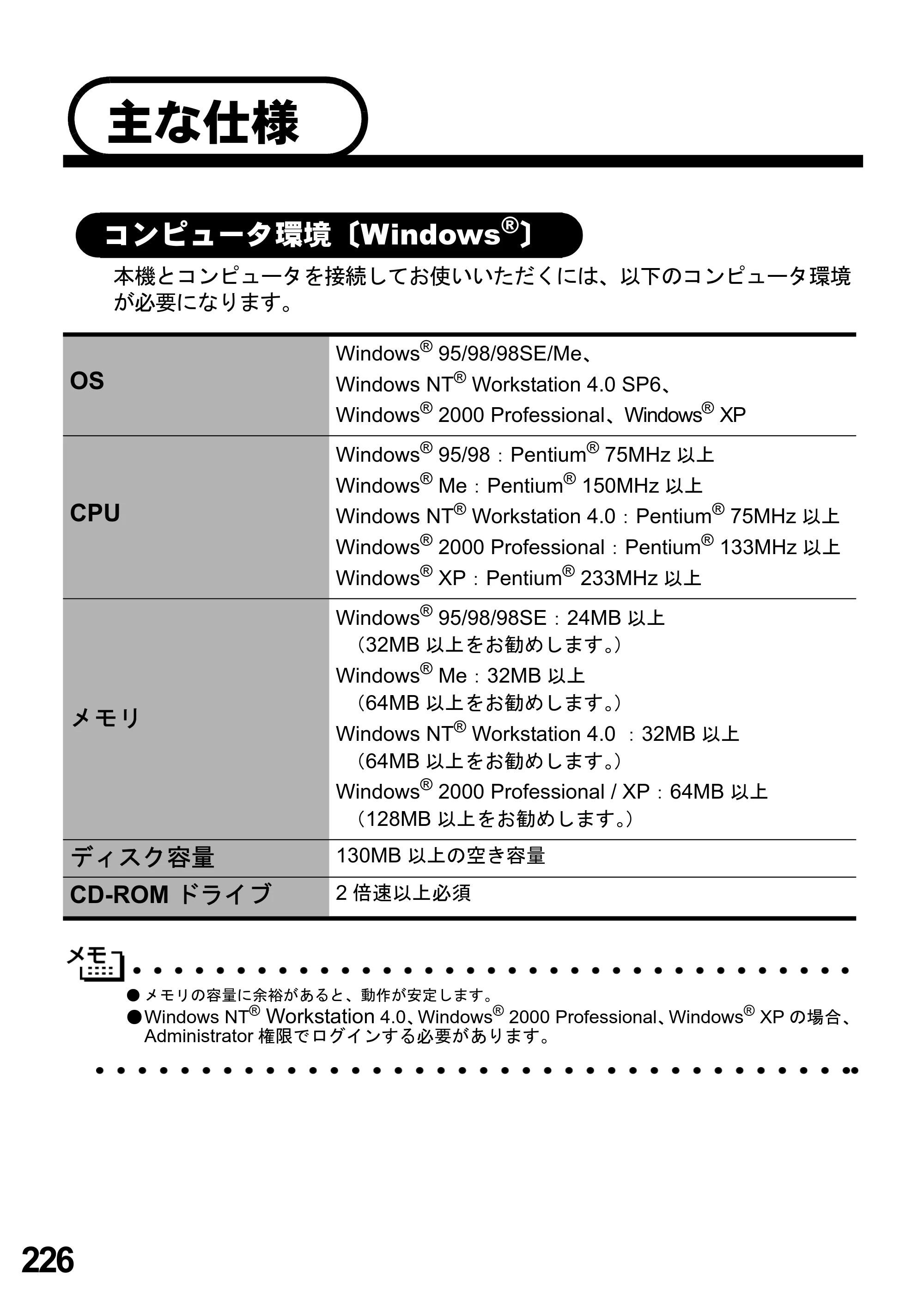 ブラザー MFC-5100J 取扱説明書（本体） — 主な仕様 — 原本ページ — 240ページ