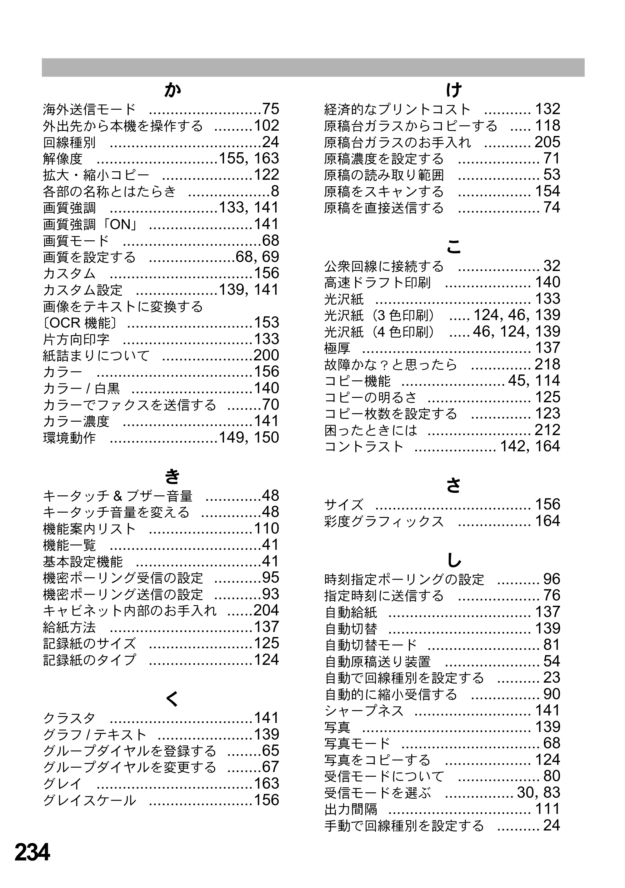 ブラザー MFC-5100J 取扱説明書（本体） — 原本ページ — 248ページ