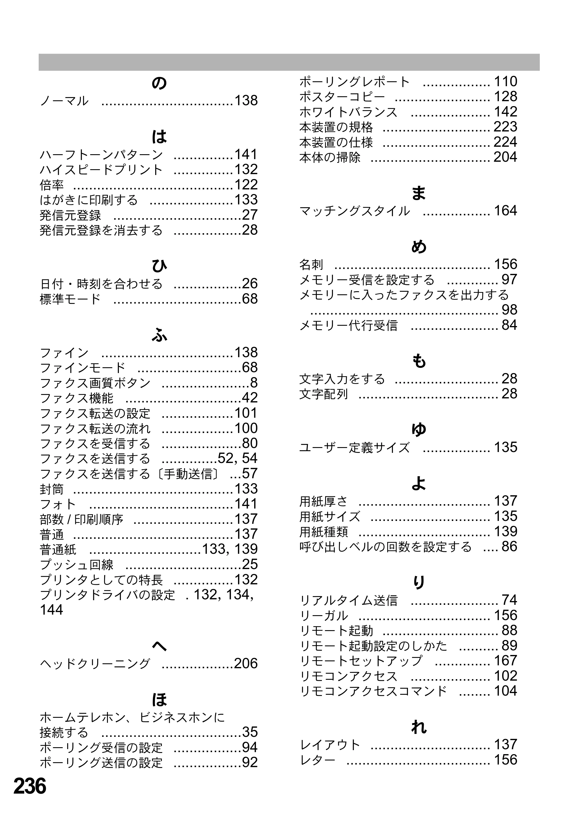 ブラザー MFC-5100J 取扱説明書（本体） — 原本ページ — 250ページ