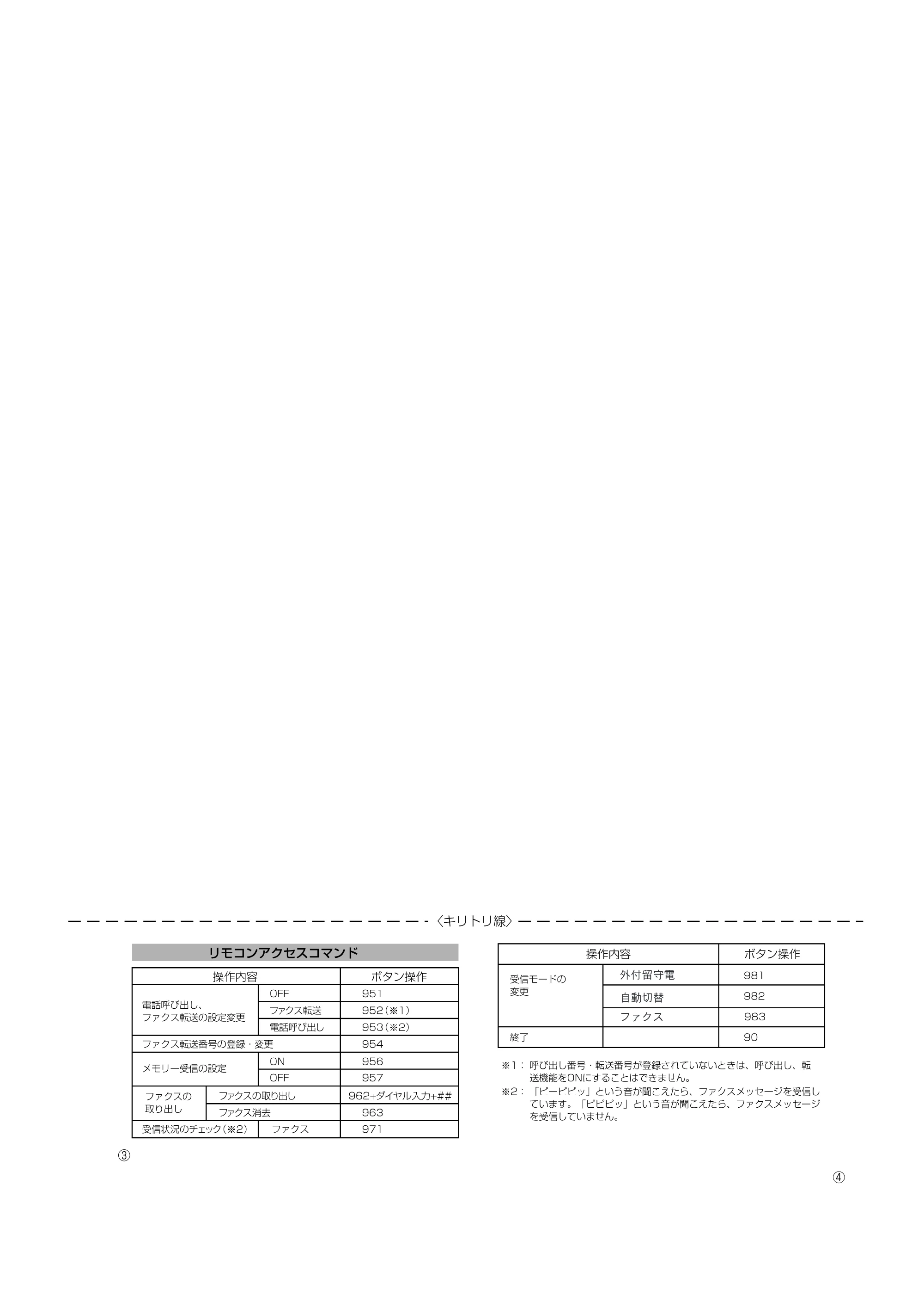 ブラザー MFC-5100J 取扱説明書（本体） — 原本ページ — 252ページ