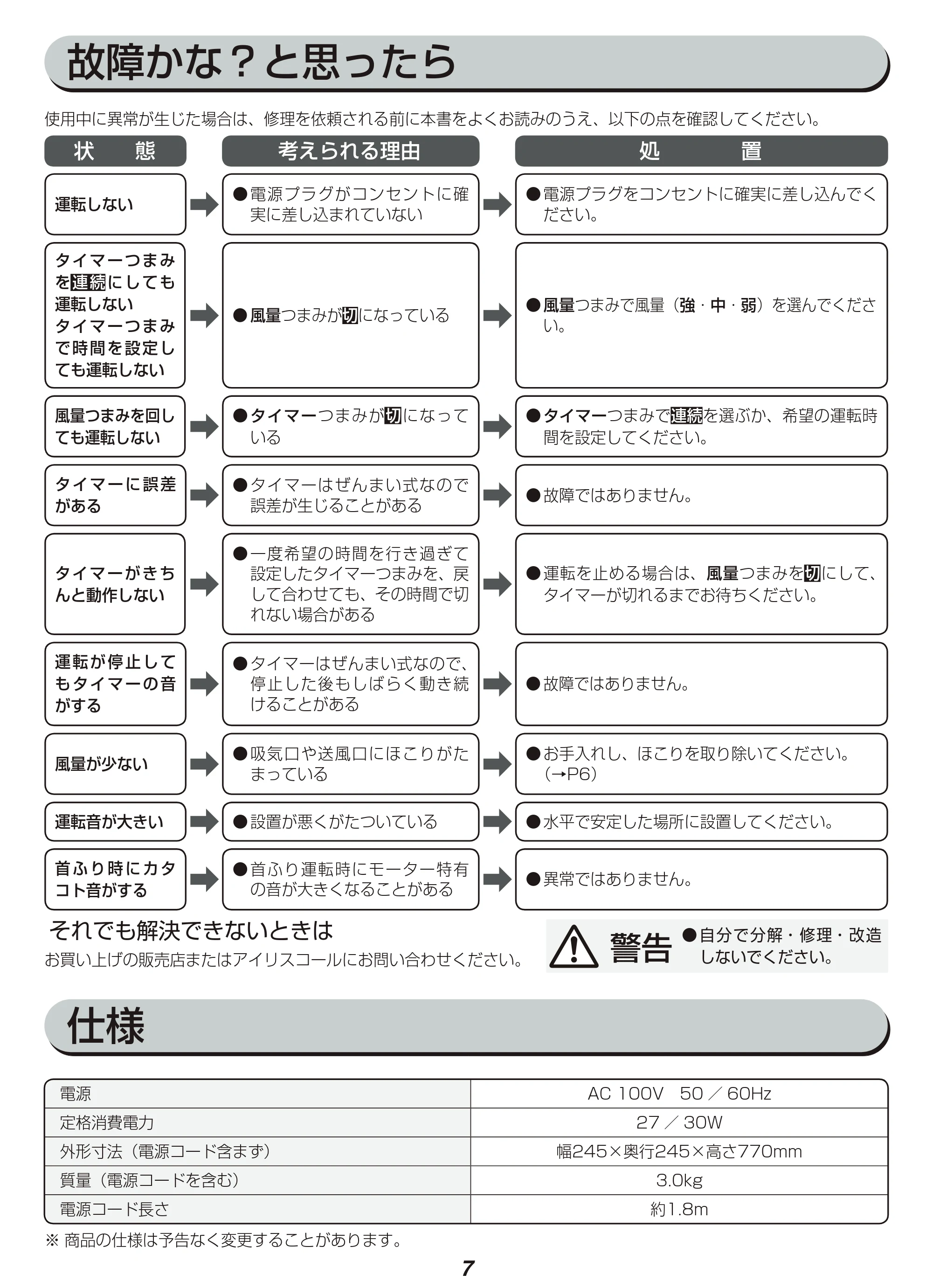アイリスオーヤマ TWF-M73 取扱説明書 — 原本ページ — 7ページ