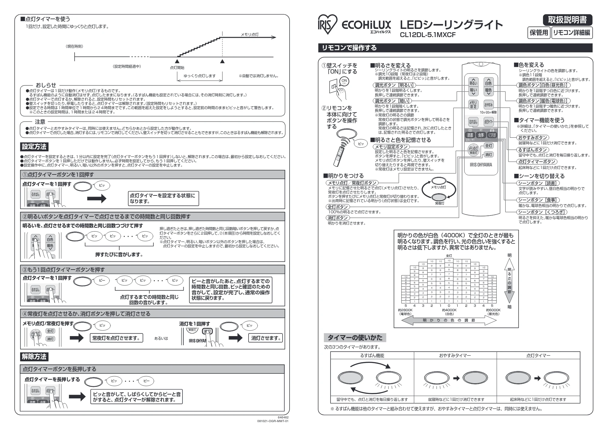 アイリスオーヤマ CL12DL-5 取扱説明書 — ■点灯タイマーを使う — 図版 3-1 — 3ページ