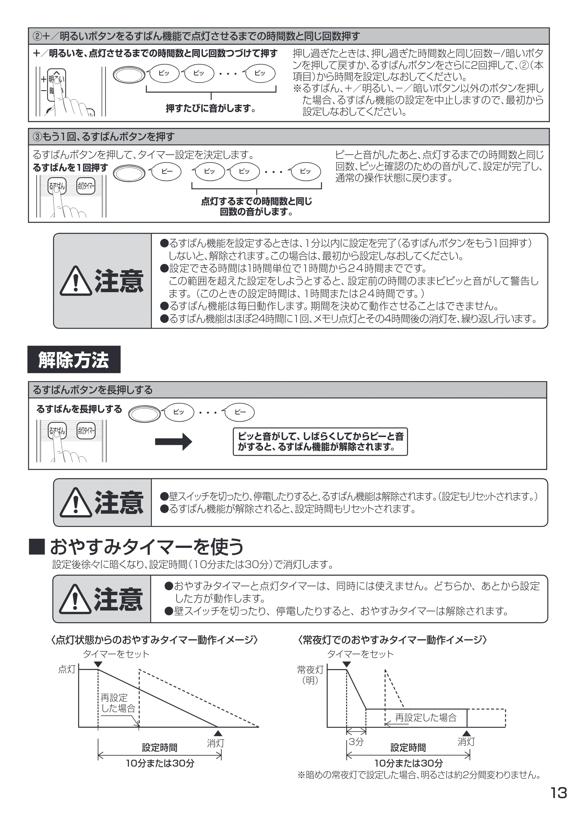 アイリスオーヤマ CL12D-CF1 取扱説明書 — 原本ページ — 13ページ