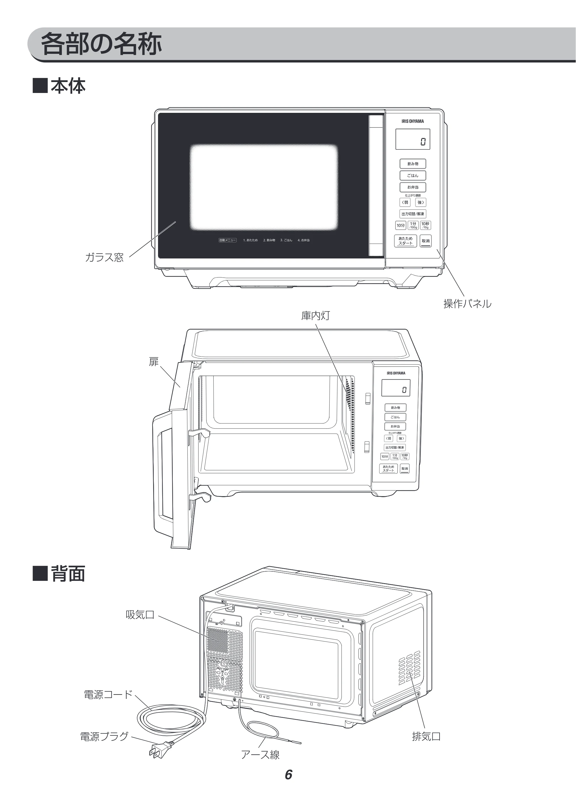 アイリスオーヤマ IMB-F2201 取扱説明書 — 原本ページ — 6ページ