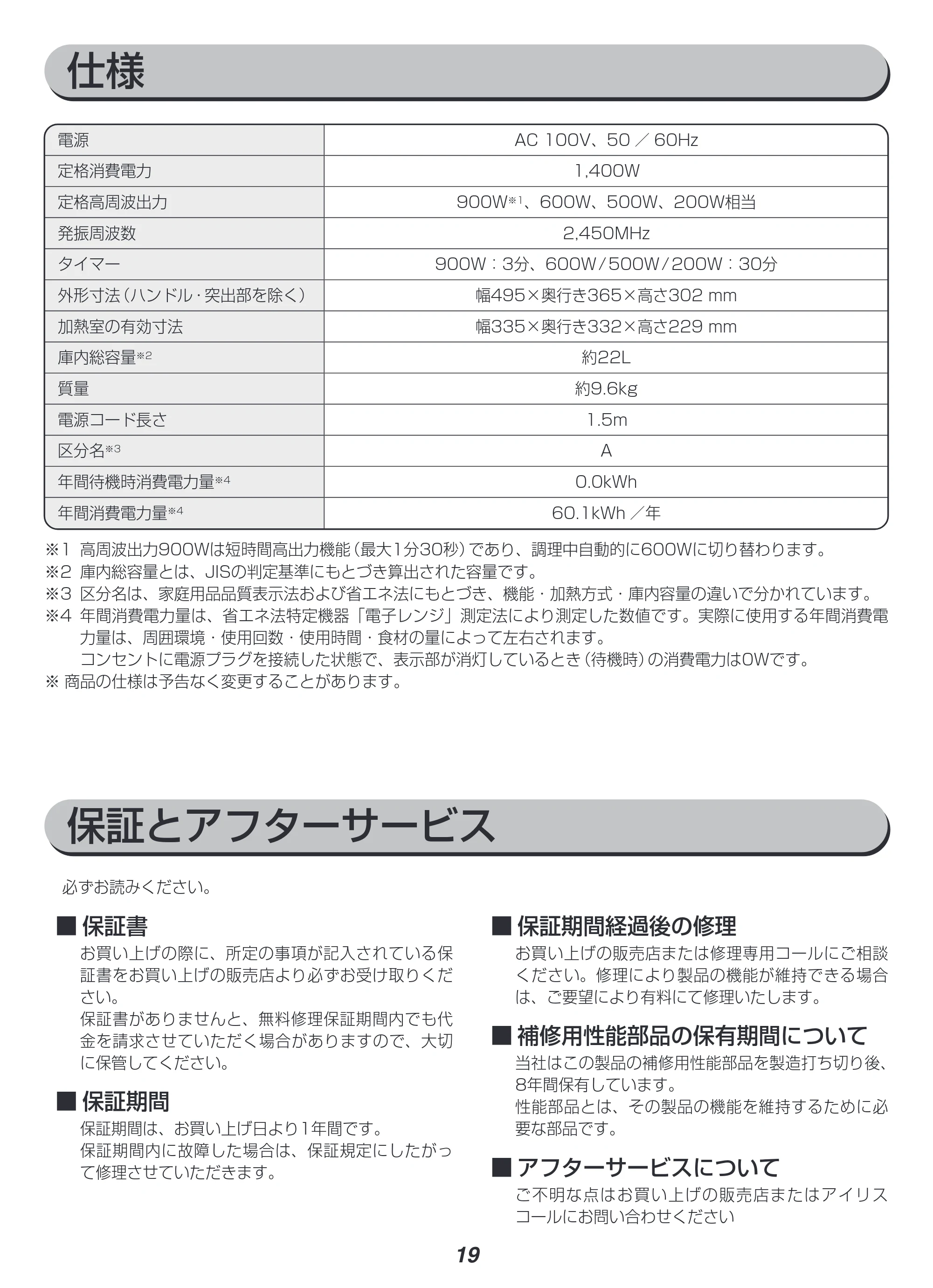 アイリスオーヤマ IMB-F2201 取扱説明書 — 原本ページ — 19ページ